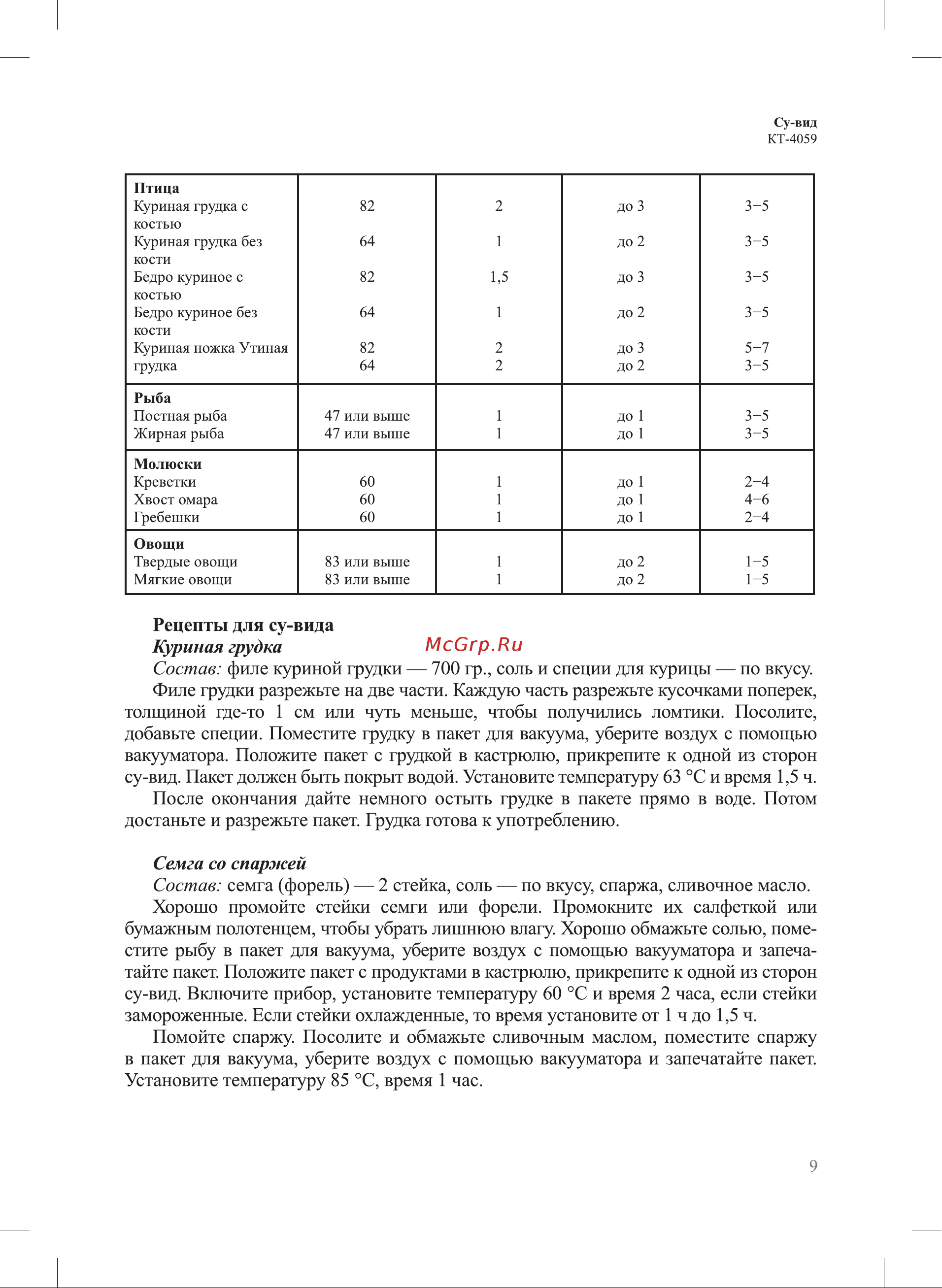 Kitfort КТ-4059 Руководство по эксплуатации онлайн [9/16] 807997