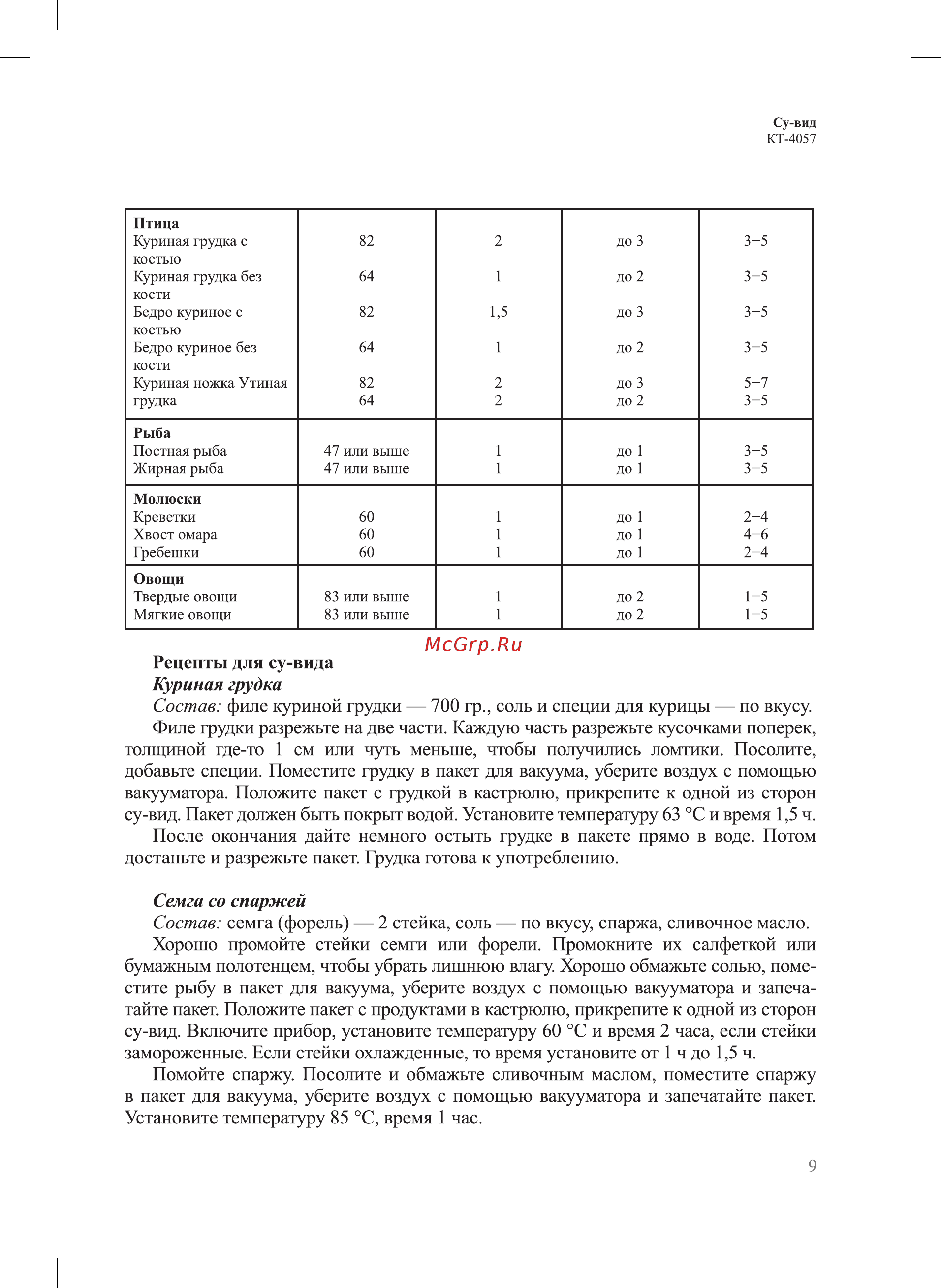 Kitfort КТ-4057 Руководство по эксплуатации онлайн [9/16] 808000
