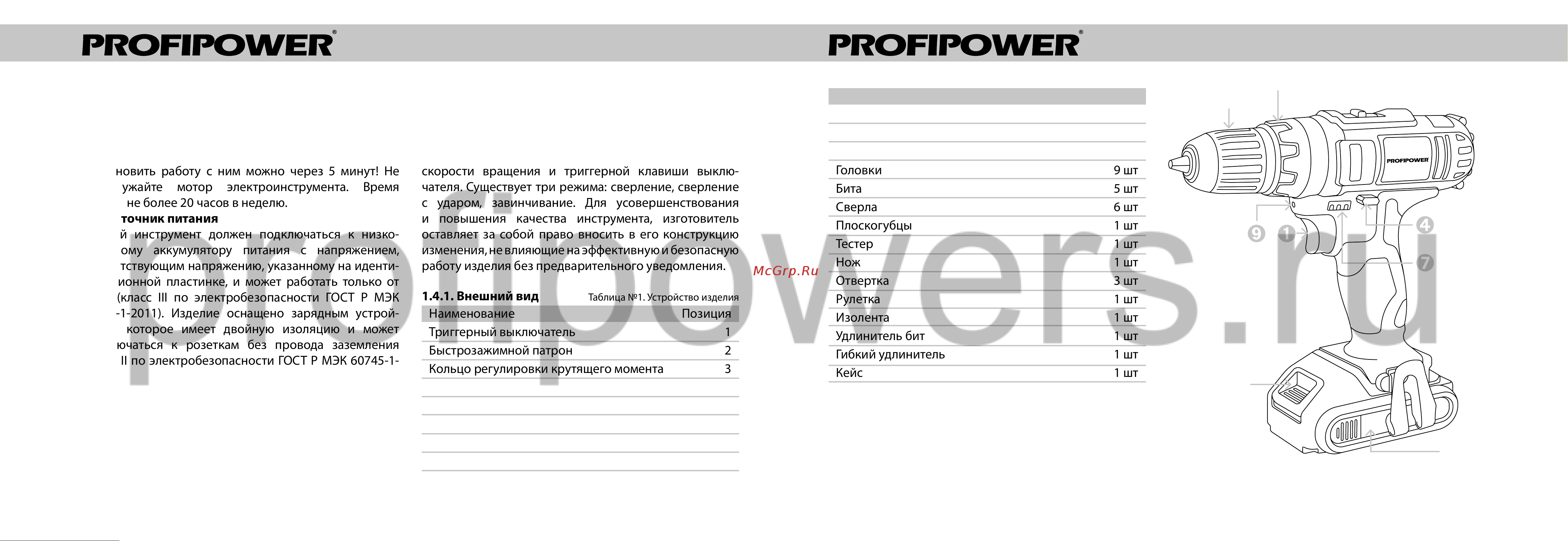 ProfiPower DW-18BT [3/10] Устройство и работа