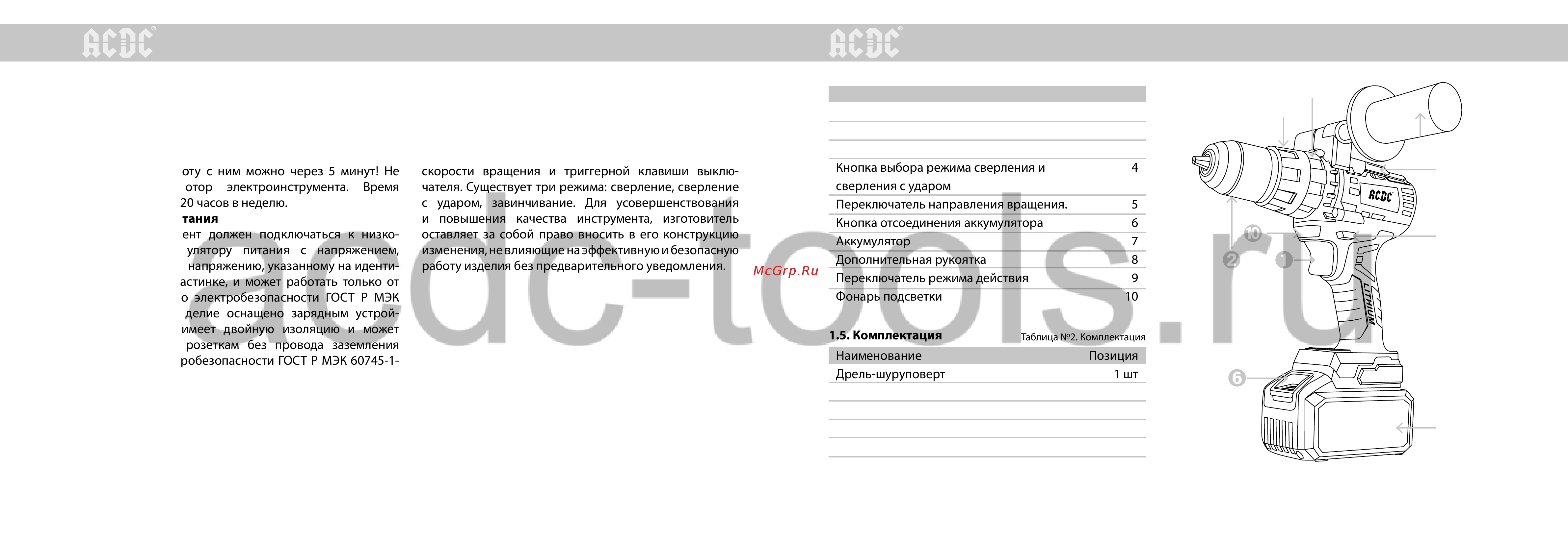 ACDC BLLIDCD-21B ONE PLUS [3/12] Устройство и работа