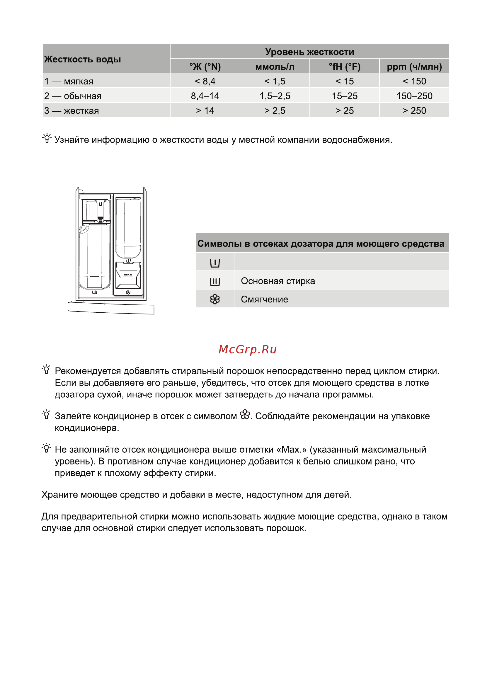 Hisense WF3S6021BW Руководство по эксплуатации онлайн [51/57] 808007