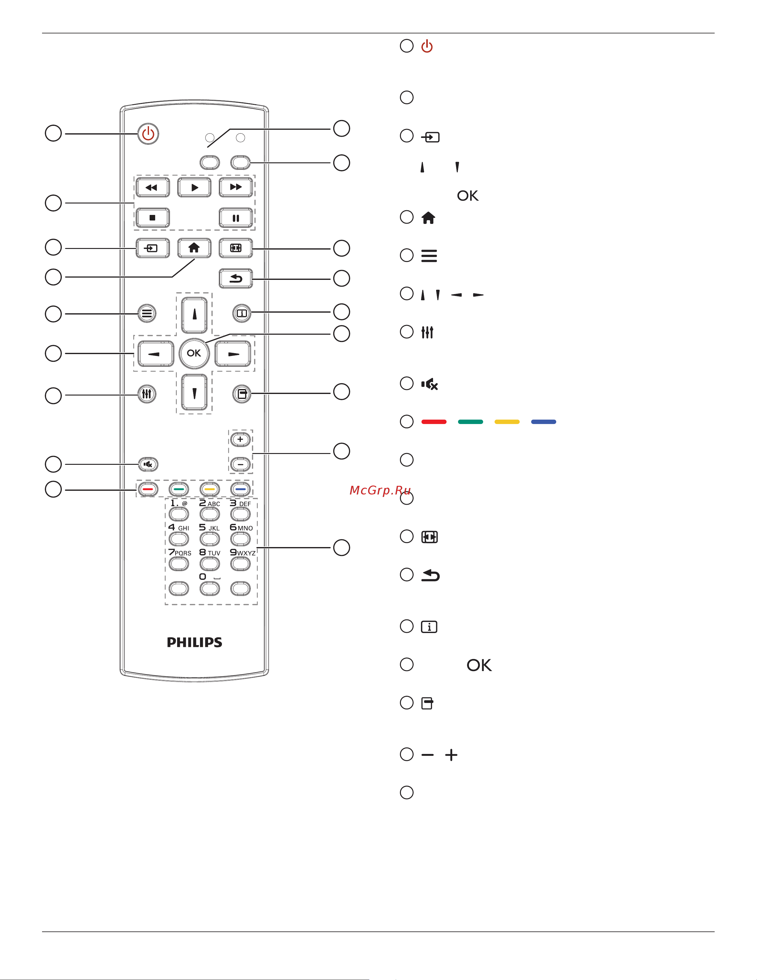 Philips 65BDL4550D/00 [19/73] Общие функции