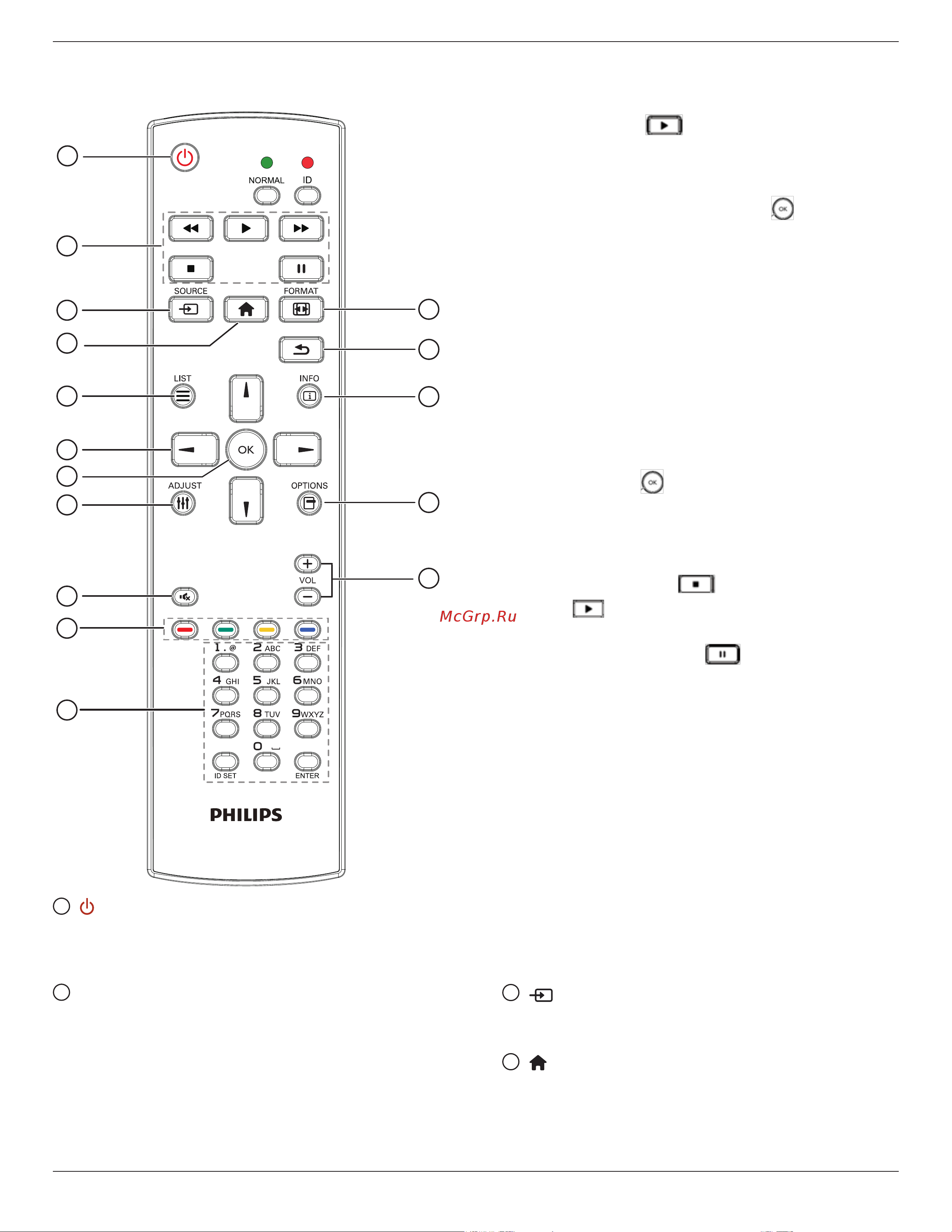 Philips 65BDL4550D/00 [21/73] Кнопки пульта дистанционного