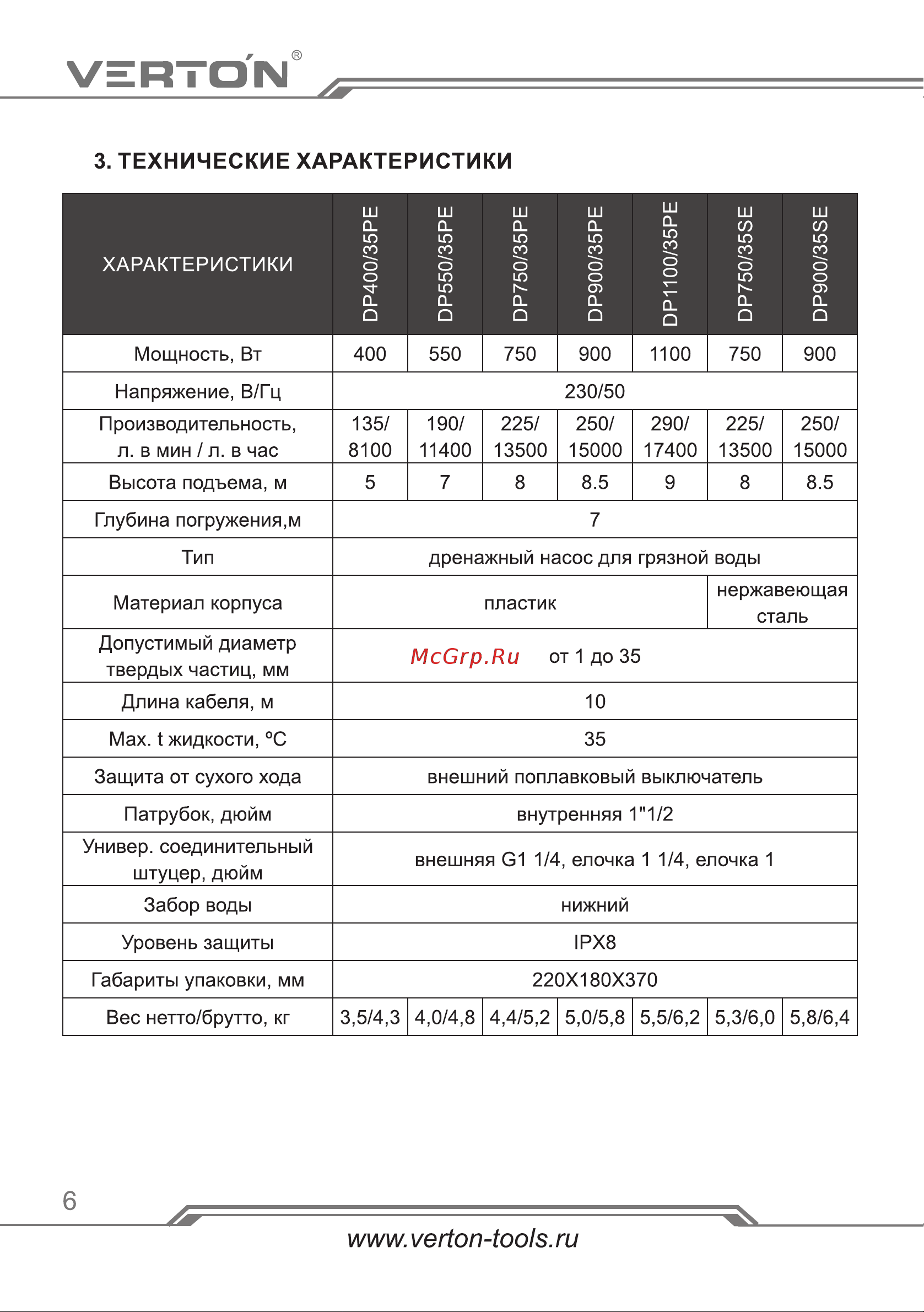 VERTON DP750/35PE [6/16] Страница 6