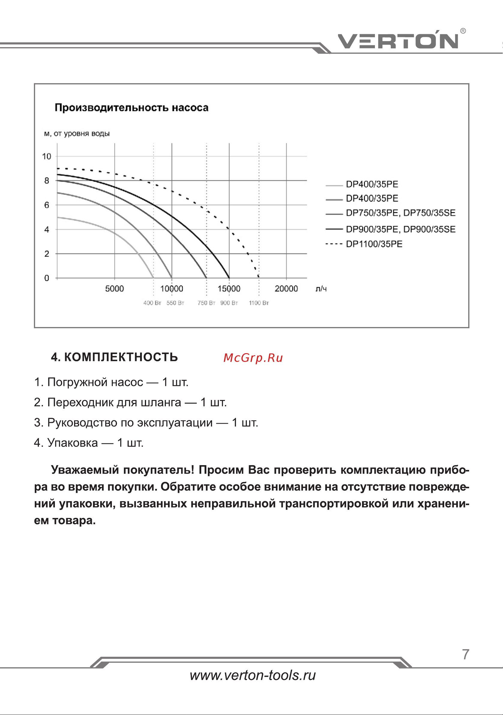 VERTON DP750/35PE [7/16] Страница 7