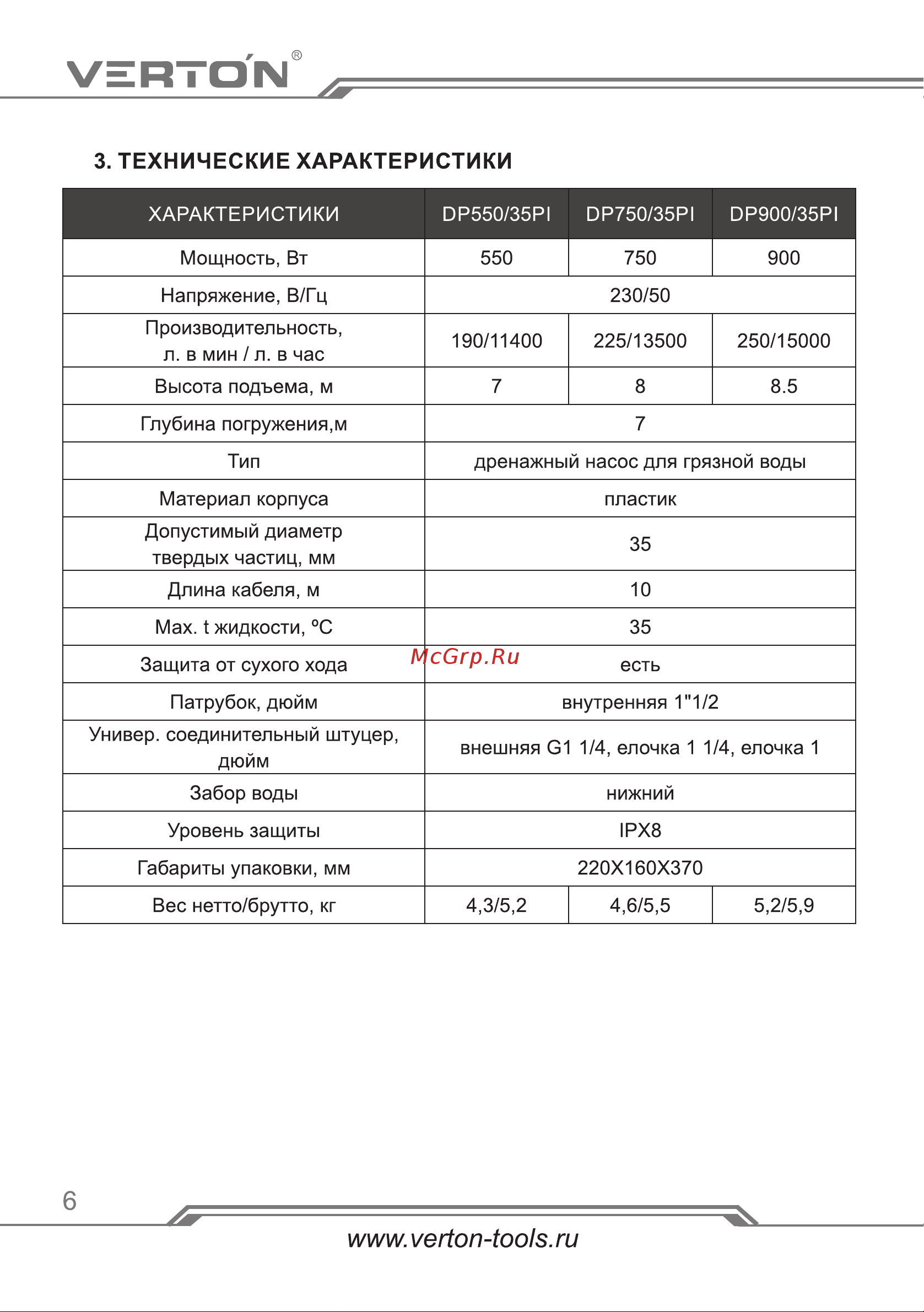VERTON DP550/35PI [6/20] Страница 6