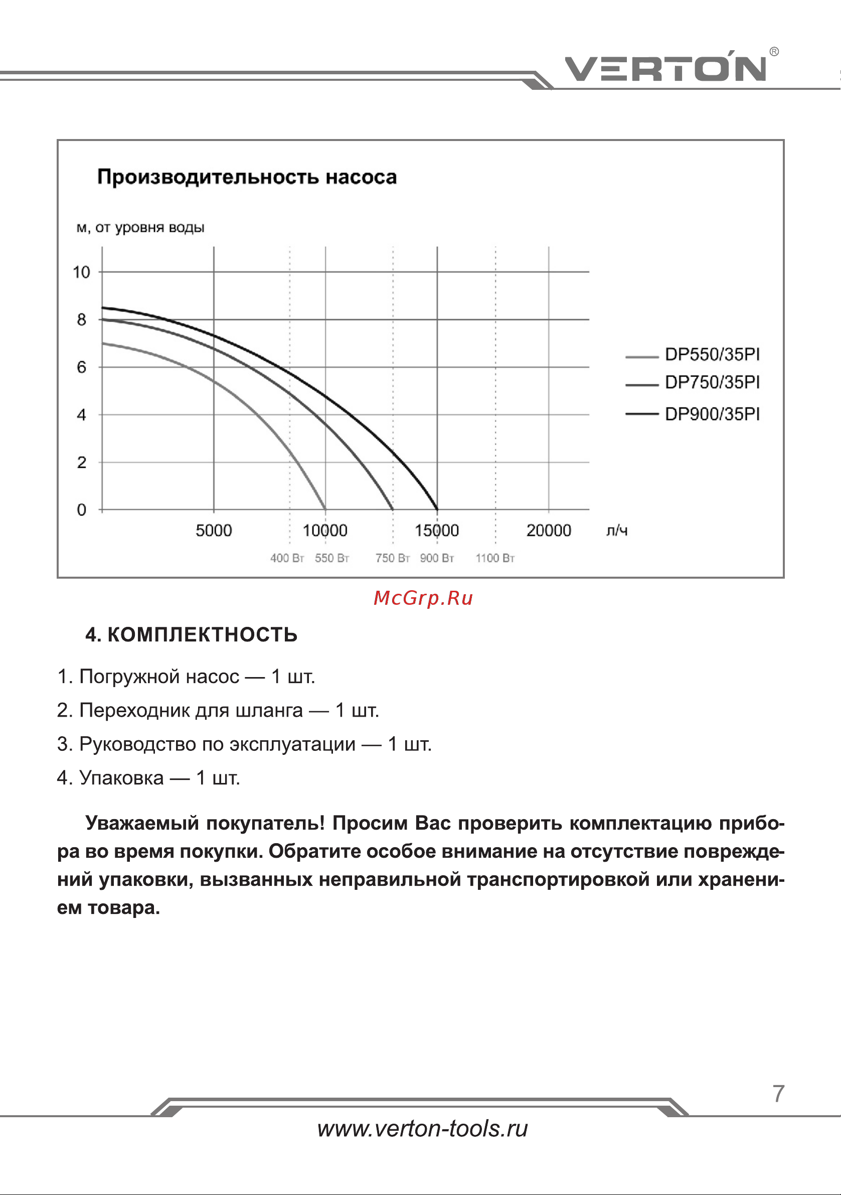 VERTON DP900/35SE [7/20] Страница 7