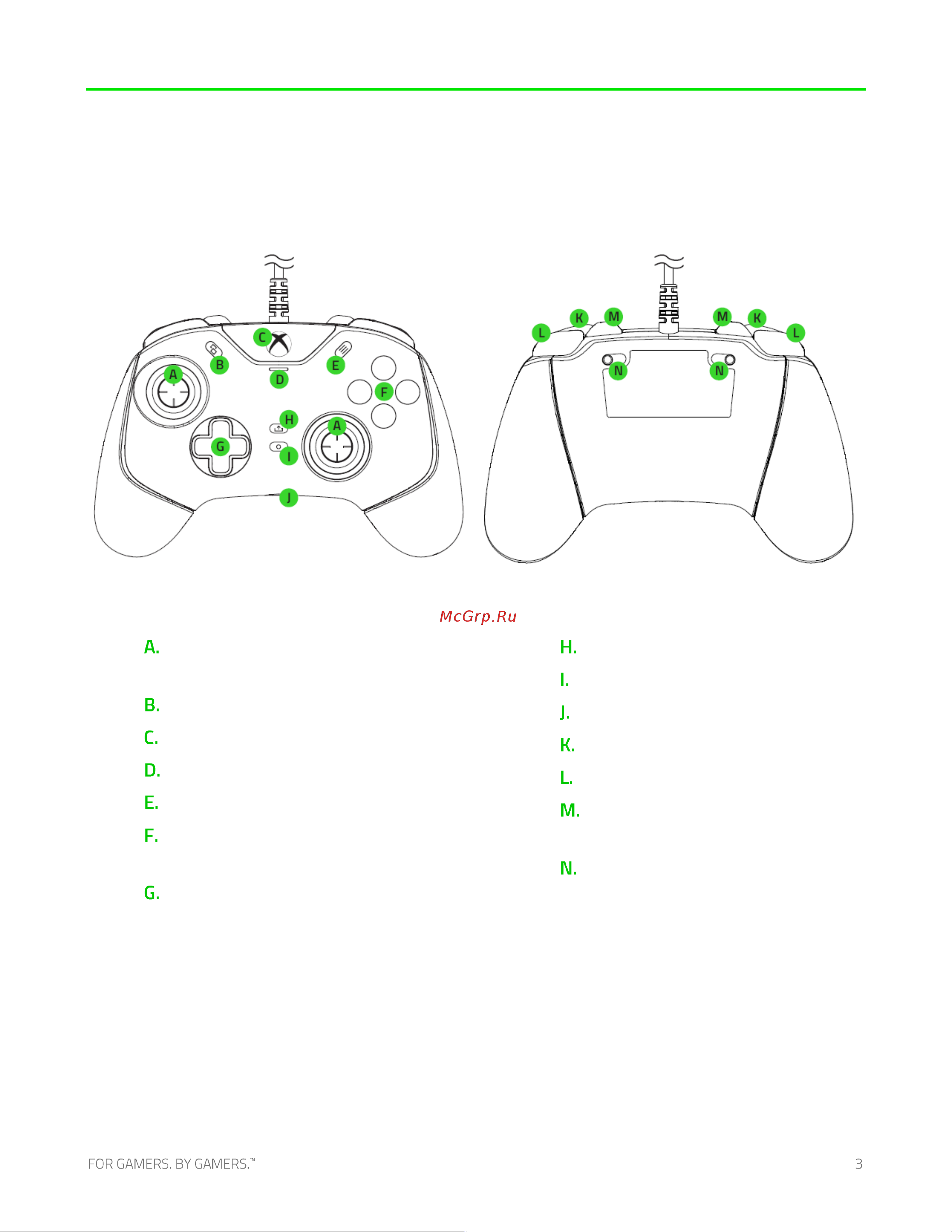 Razer Wolverine V2 (RZ06-03560200-R3M1) белый [4/13] Содержимое комплекта что необходимо