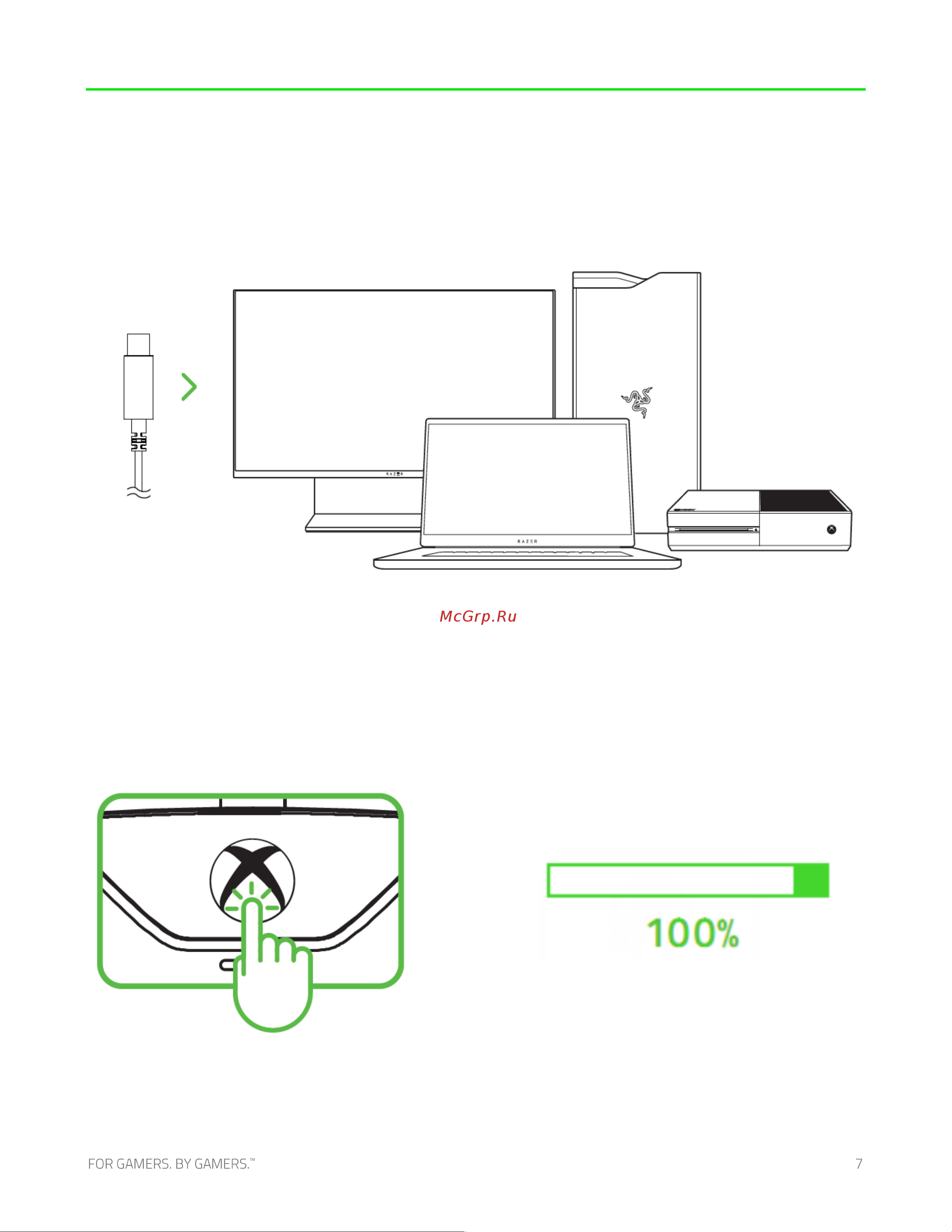 Razer Wolverine V2 (RZ06-03560200-R3M1) белый [8/13] Начало работы