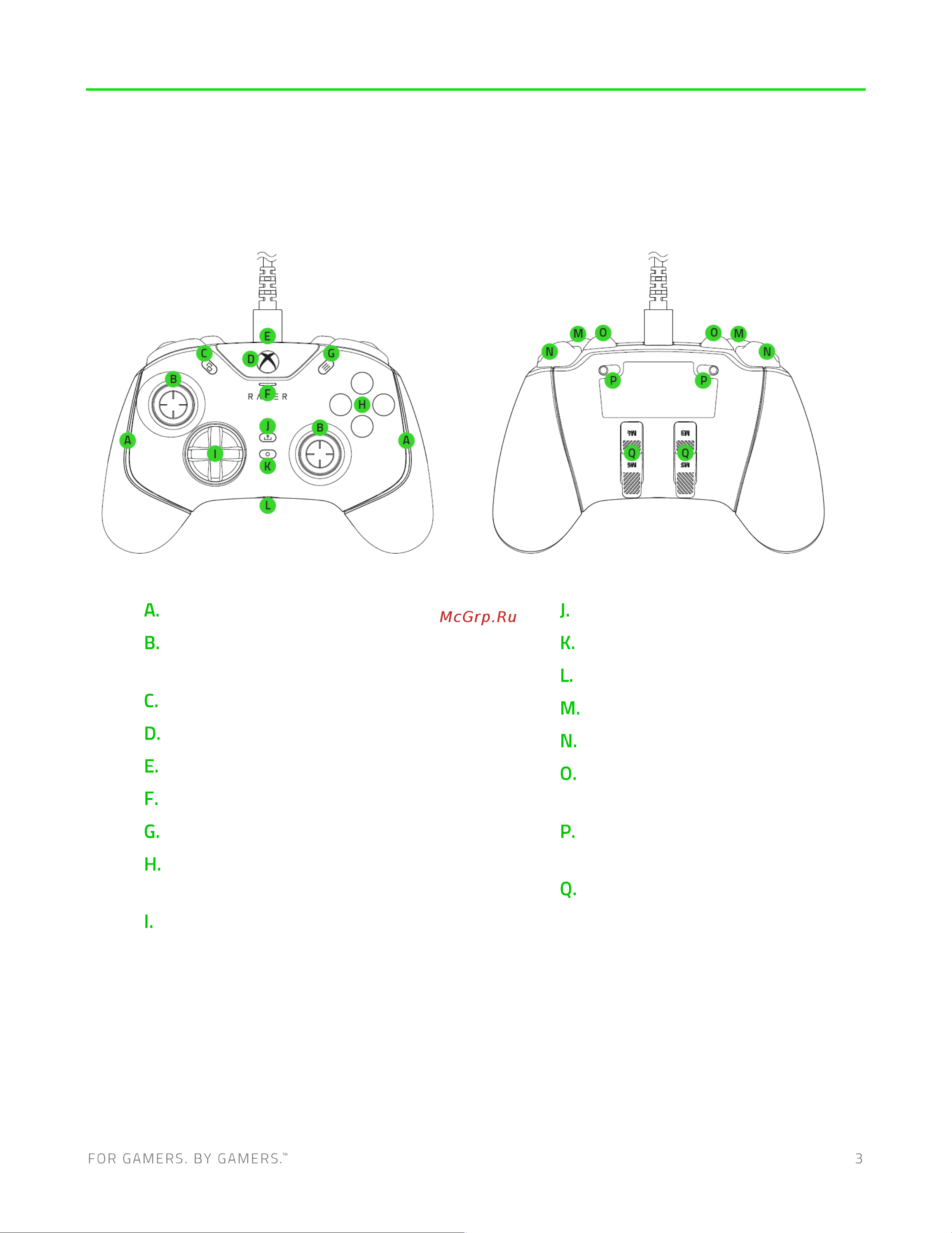 Razer Wolverine V2 Chroma (RZ06-04010200-R3M1) белый [4/14] Содержимое комплекта что необходимо