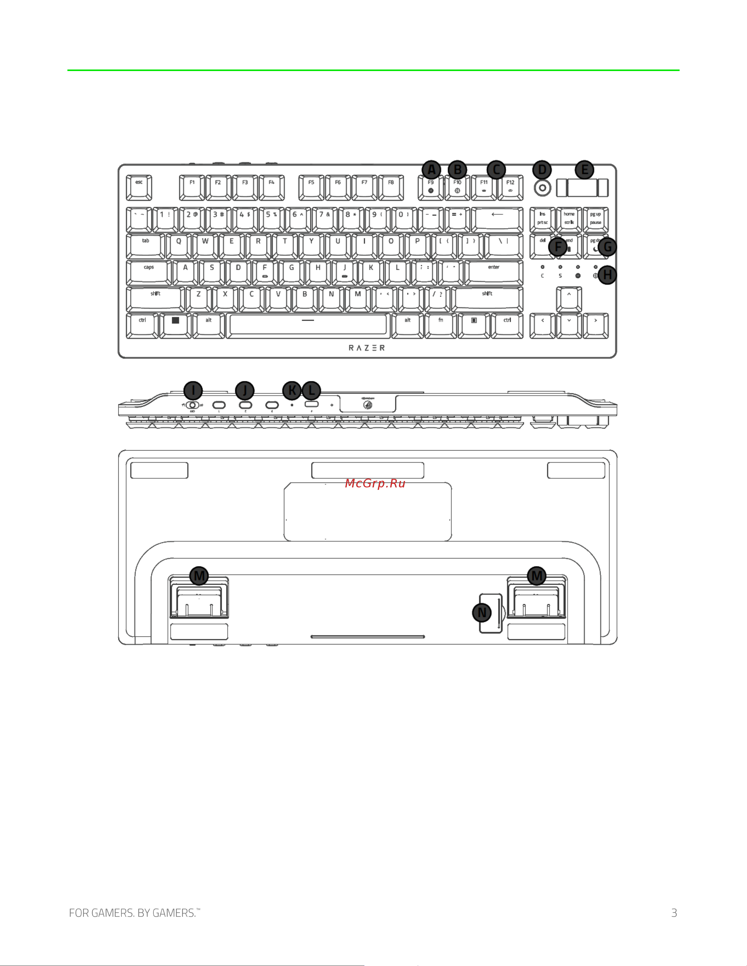 Razer Deathstalker V2 Pro Tenkeyless черный (RZ03-04370 [4/31] Содержимое комплекта