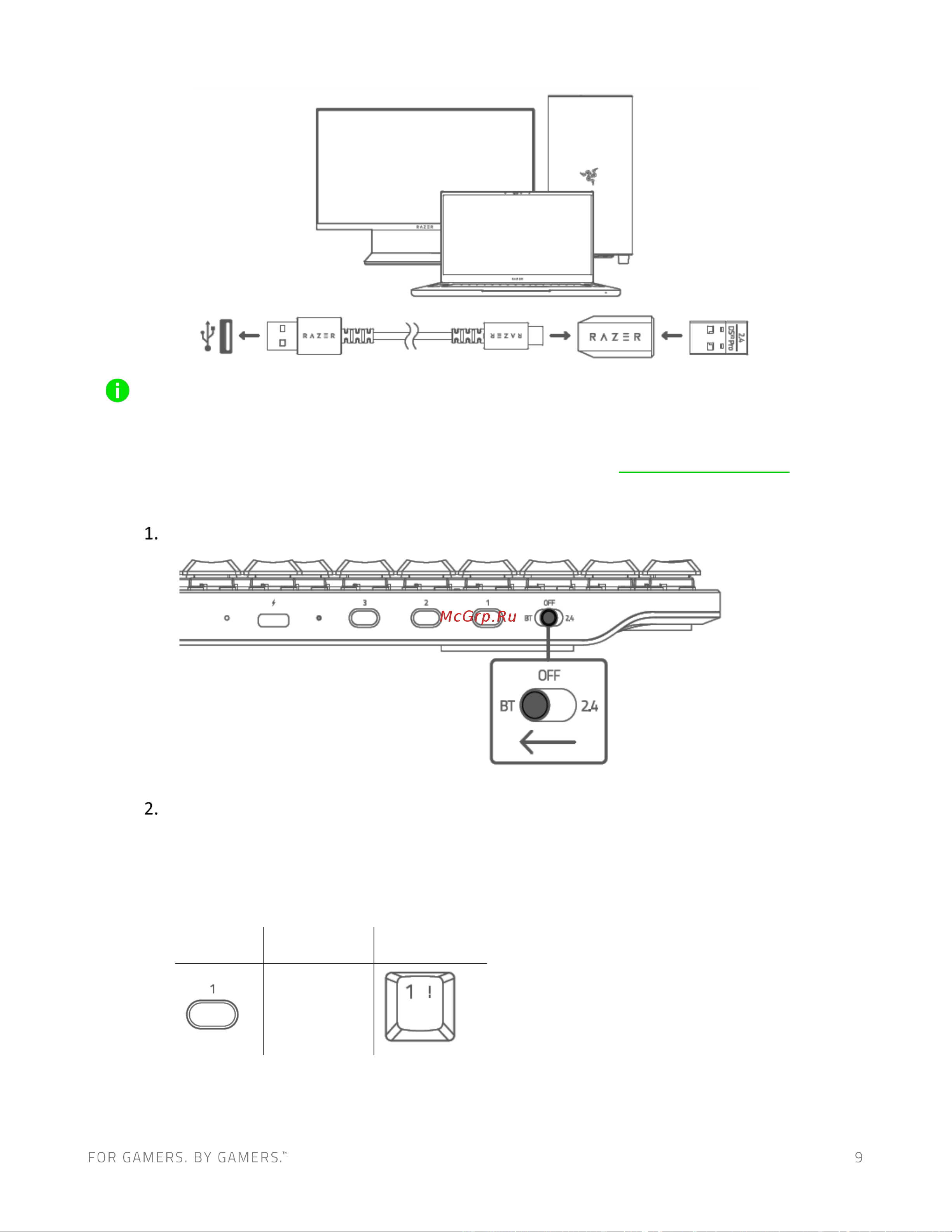 Razer Deathstalker V2 Pro черный (RZ03-04360800-R3R1) Руководство по эксплуатации онлайн [10/32] 808038