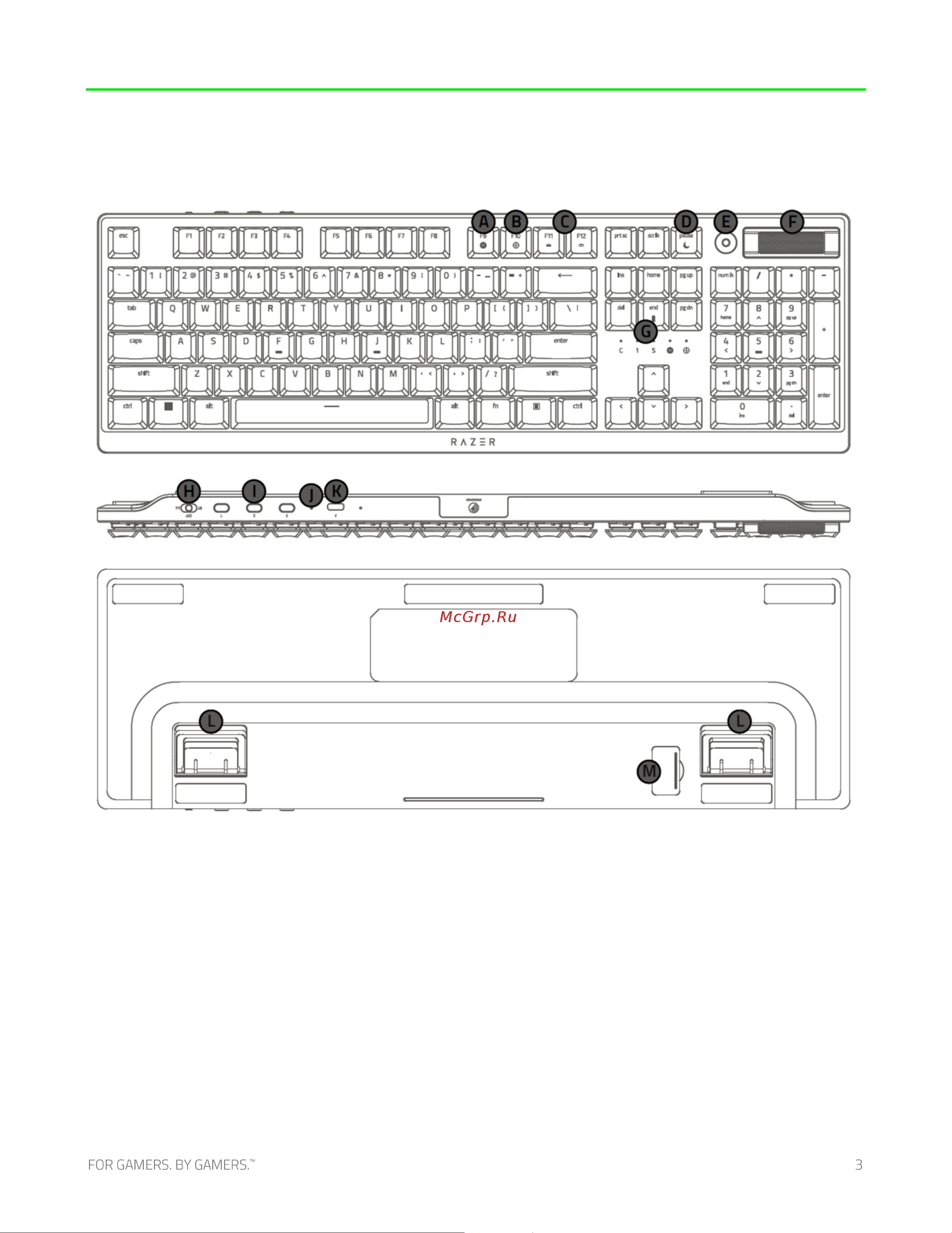 Razer Deathstalker V2 Pro черный (RZ03-04360800-R3R1) [4/32] Содержимое комплекта
