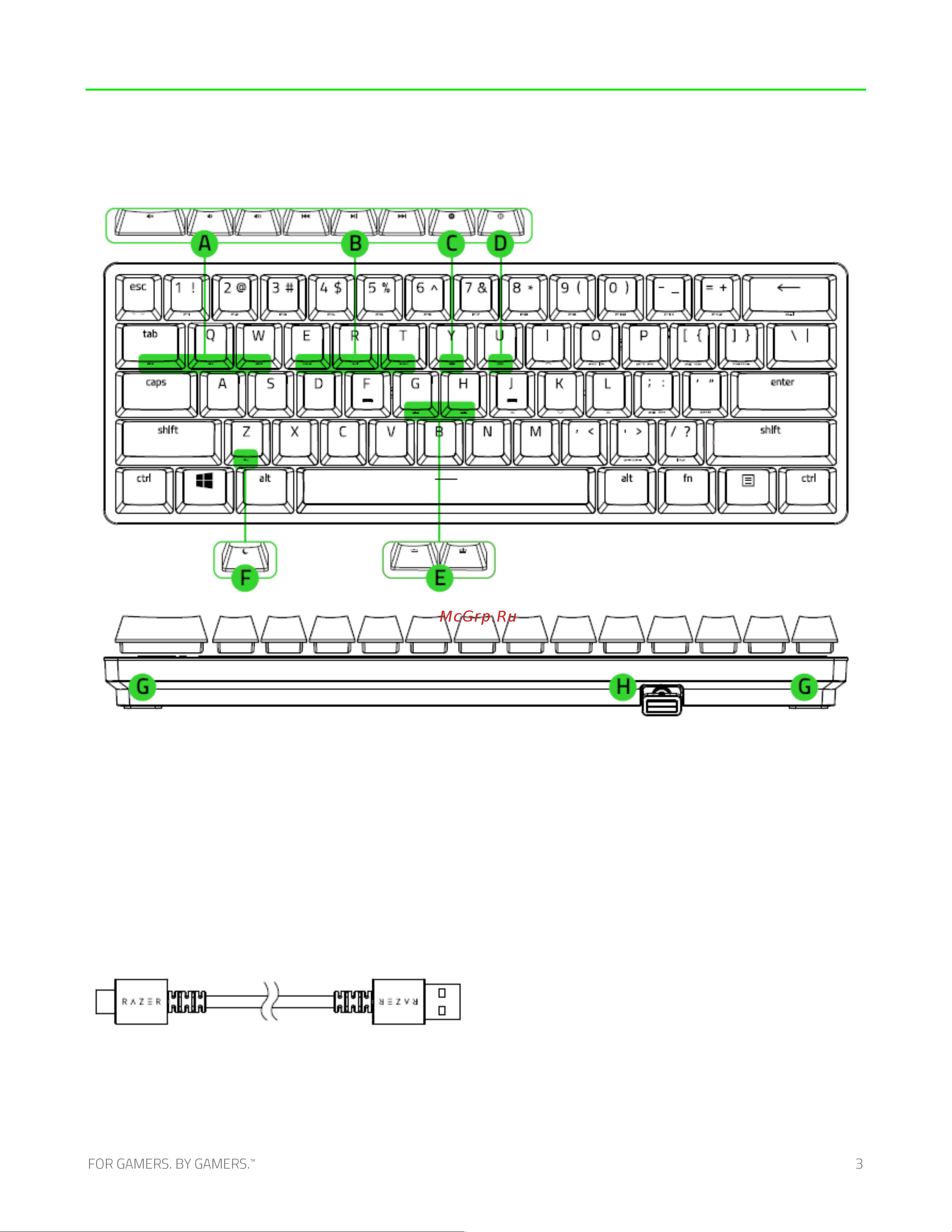 Razer Huntsman Mini Mercury Ed. Белый (RZ03-03392200-R3 [4/25] Содержимое комплекта