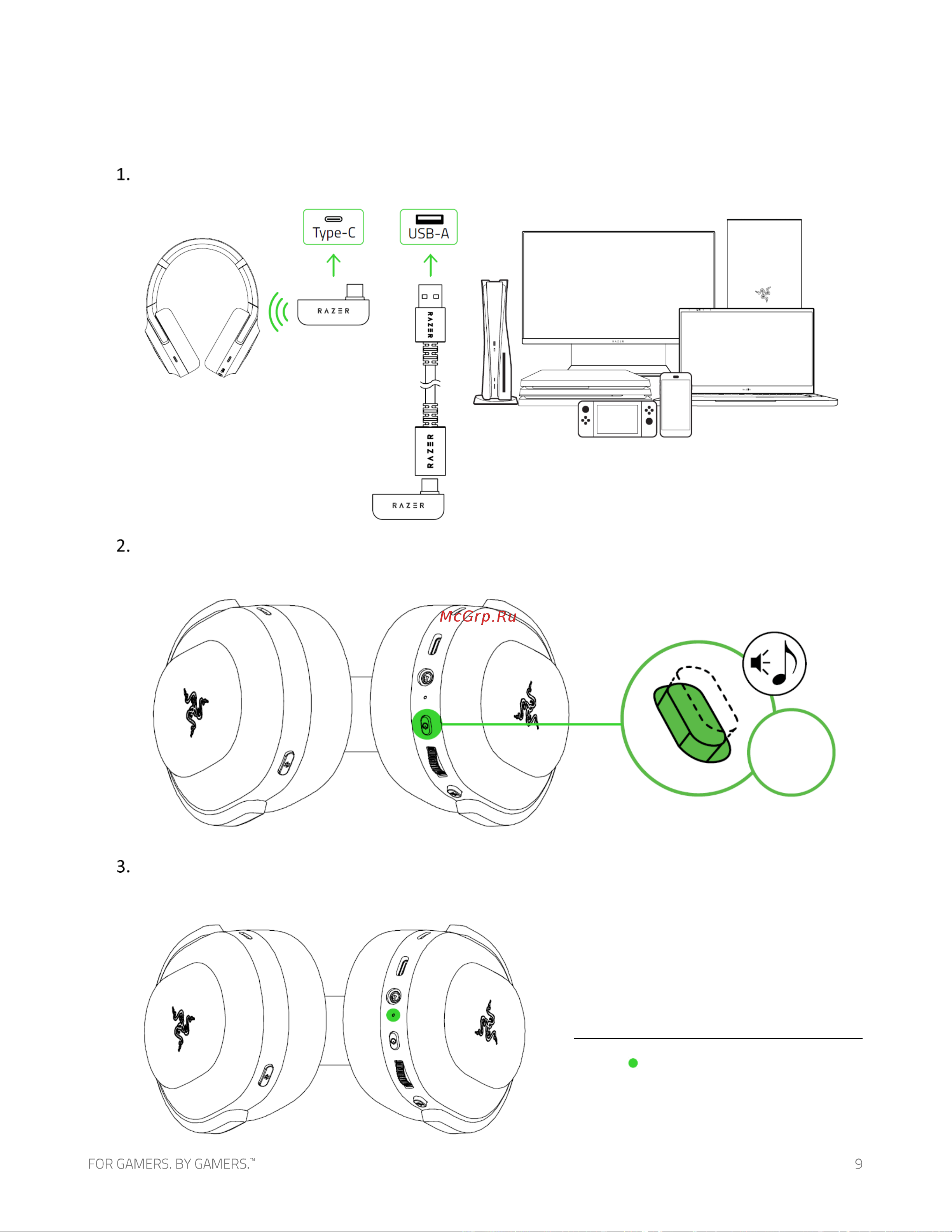 Razer Barracuda Pink (RZ04-03790300-R3M1) [10/38] Подключение к вашим устройствам