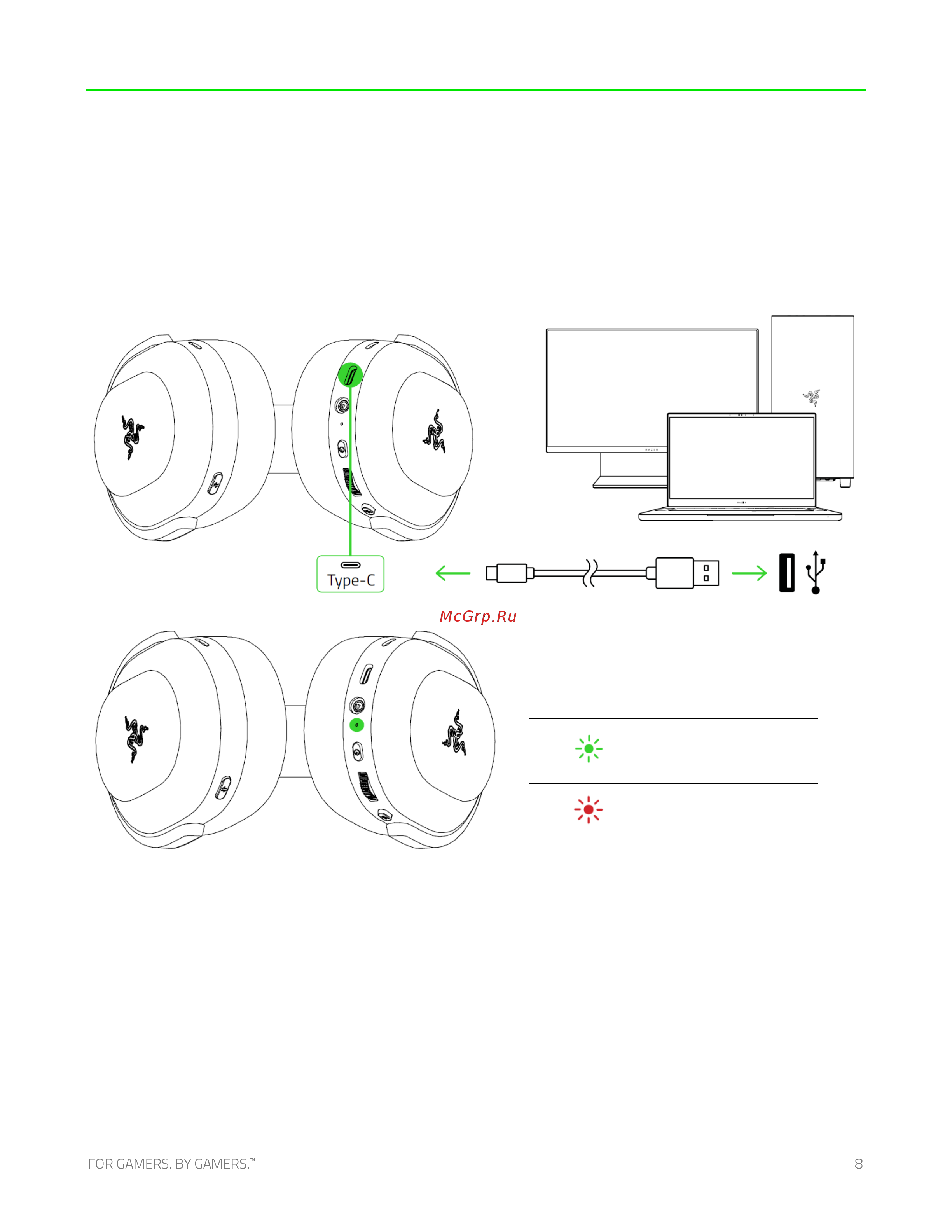 Razer Barracuda Pink (RZ04-03790300-R3M1) [9/38] Начало работы