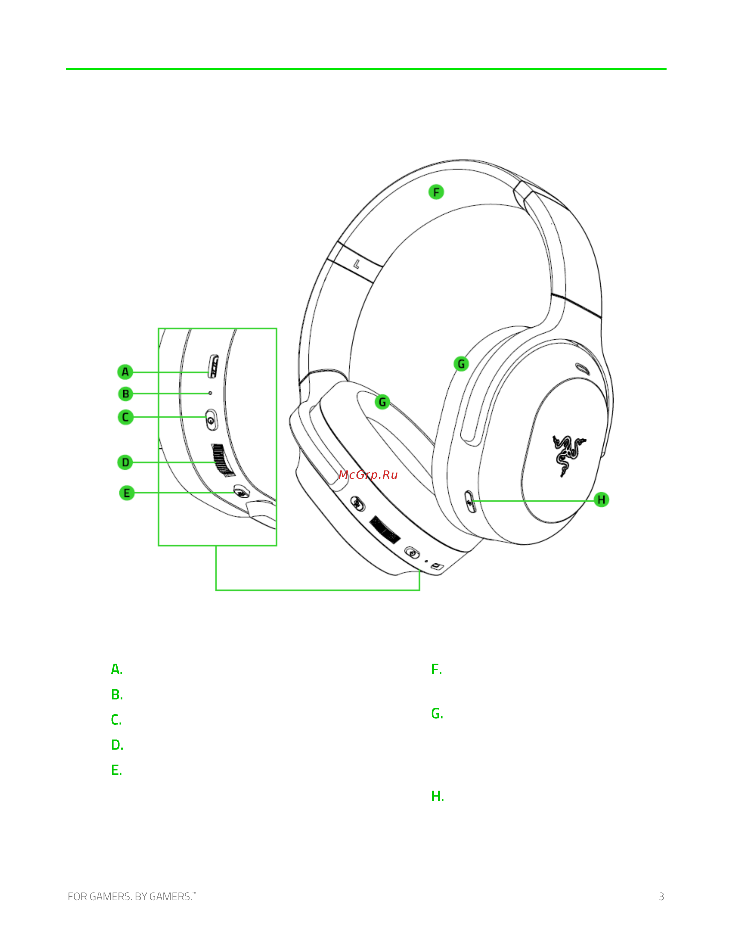 Razer Barracuda Pro Black (RZ04-03780100-R3M1) [4/38] Содержимое комплекта