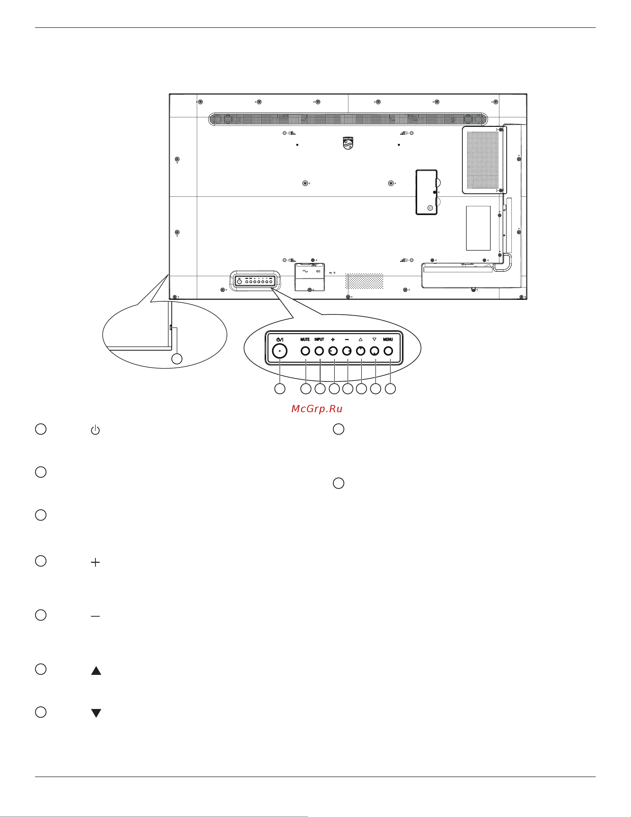 Philips 43BDL4550D/00 [16/72] Ик приемник пульта дистанционного управления и индикатор питания