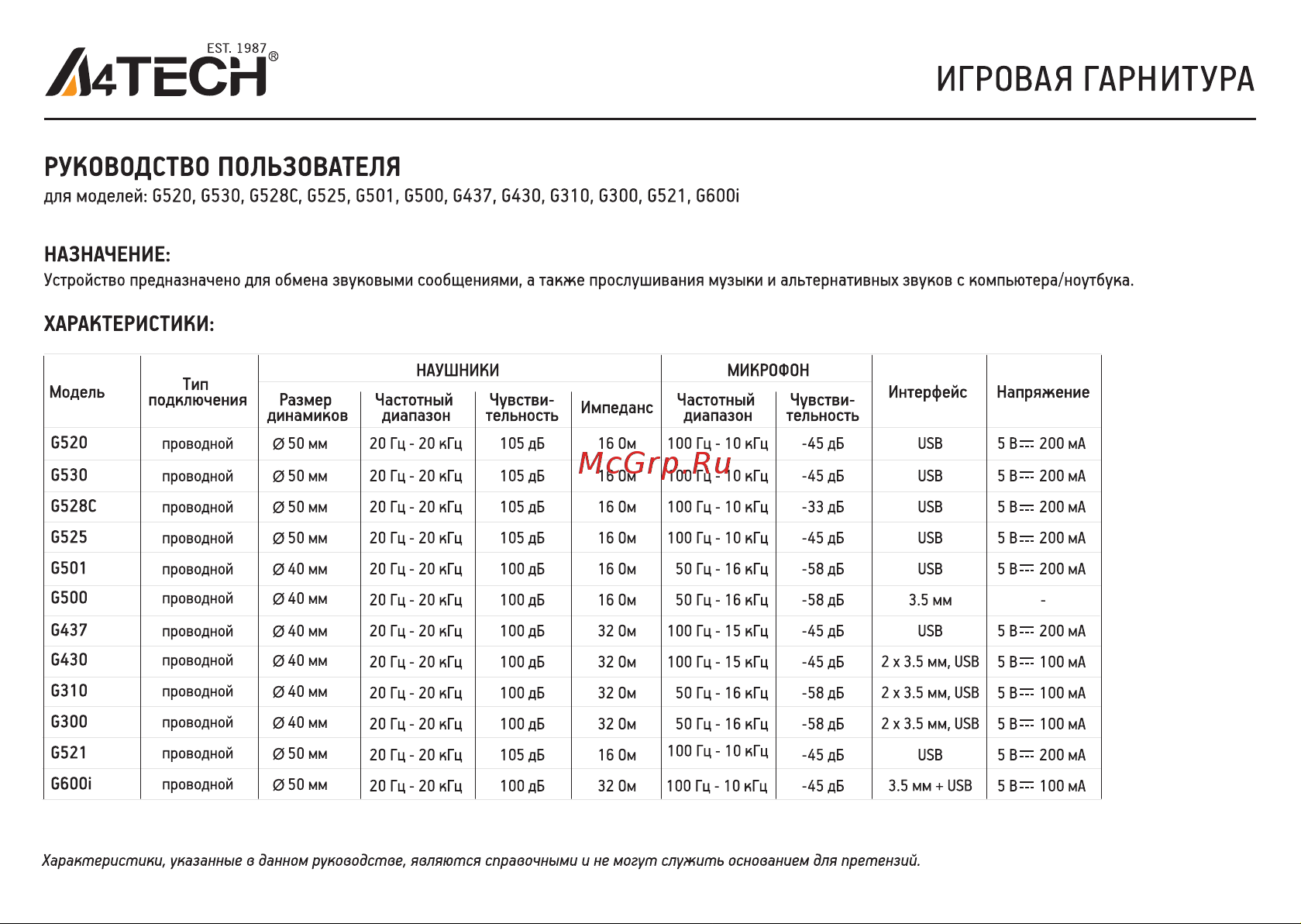 A4Tech Bloody G521 WHITE Руководство по эксплуатации онлайн