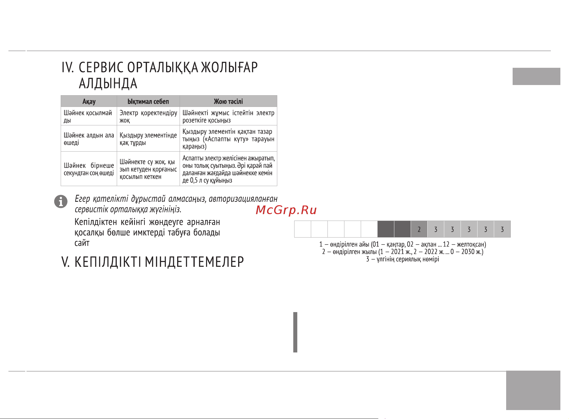 RED Solution RK-M1582 [17/24] Кепілдік қызмет көрсетудің шарттары