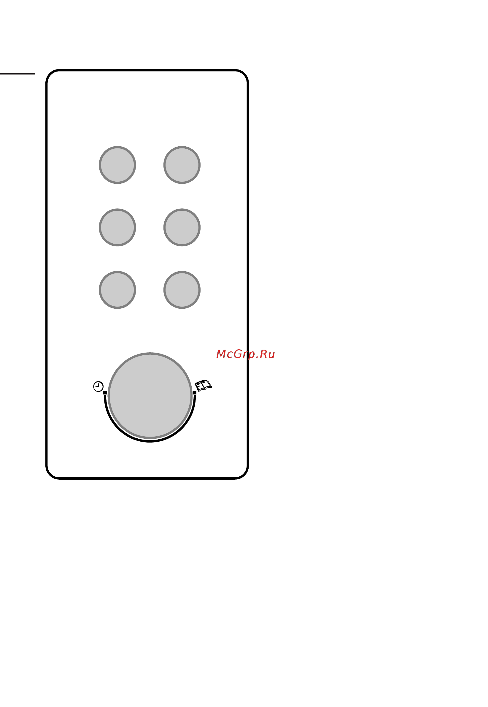 Evelux MW 25 W [18/36] Панель управления