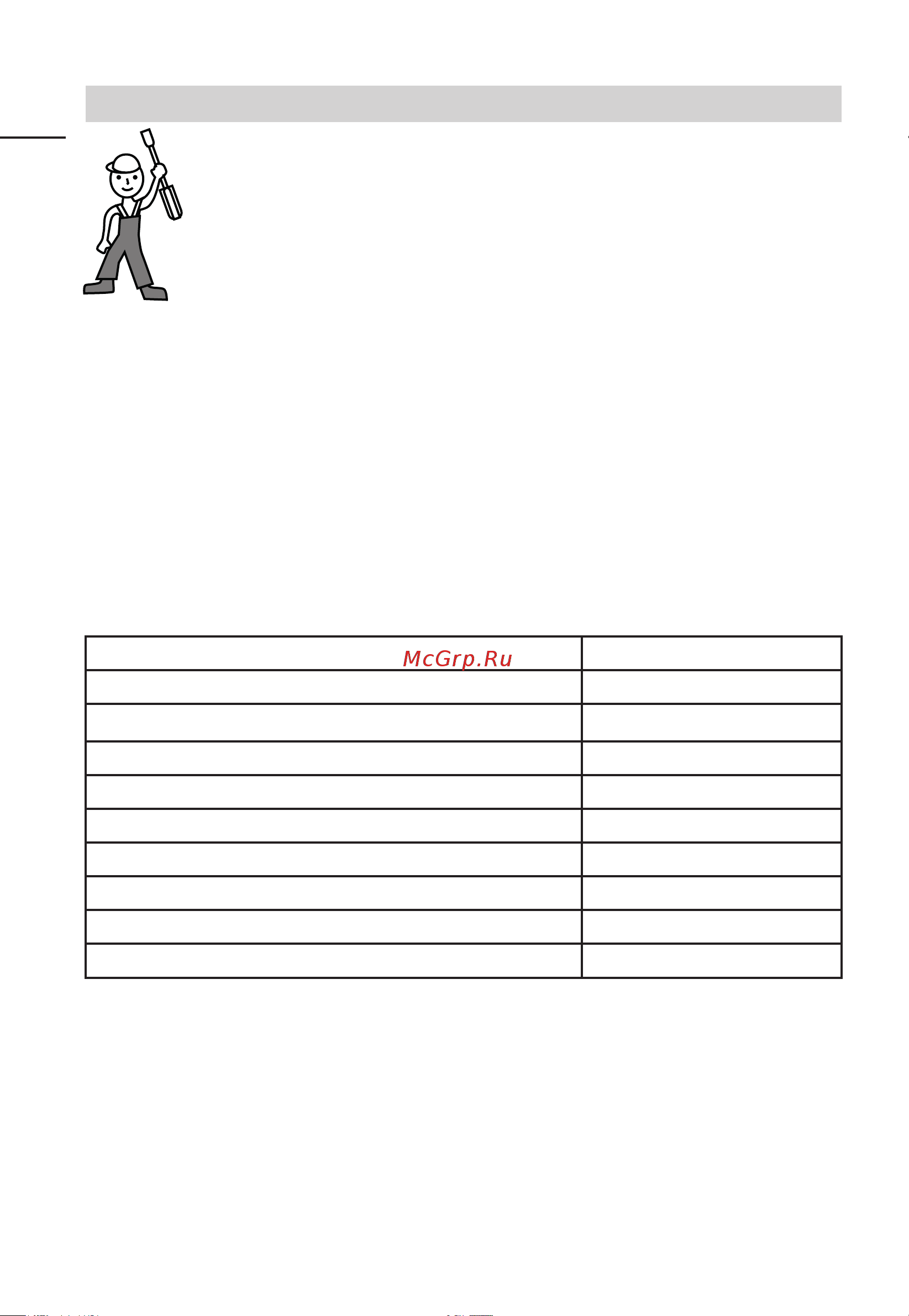 Evelux MW 25 W [4/36] Технические данные