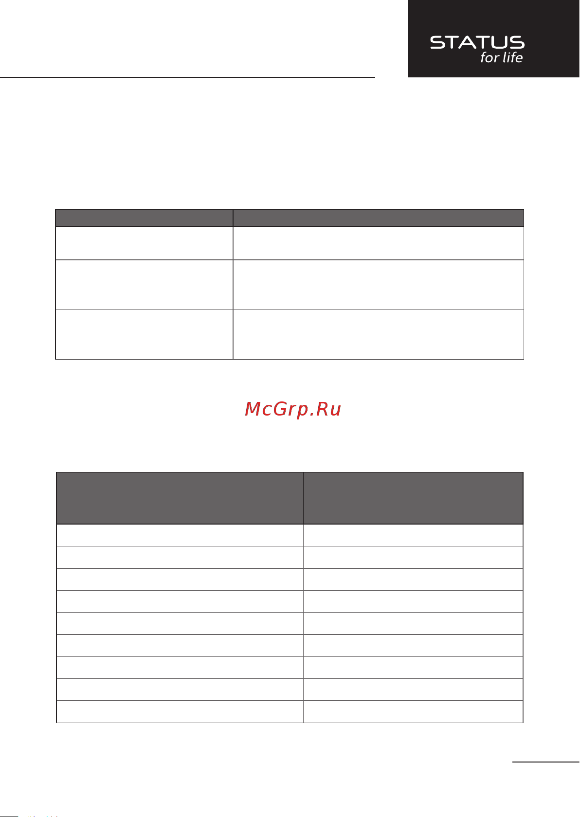 STATUS for life ST-SF-040M(BU) Light blue [9/20] Поиск и устранение неисправностей