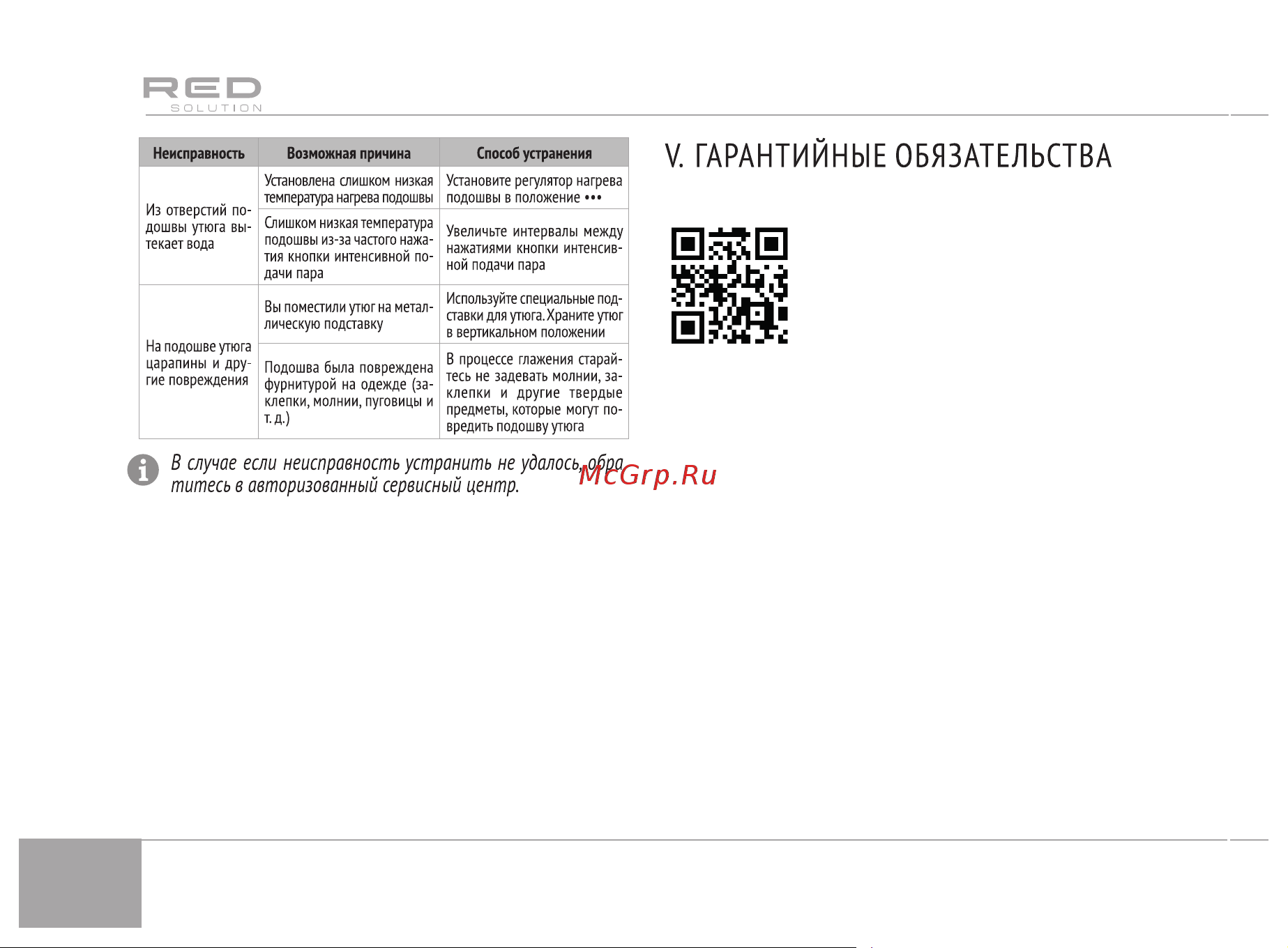 RED Solution RI-C283 Руководство по эксплуатации онлайн [14/28] 808157