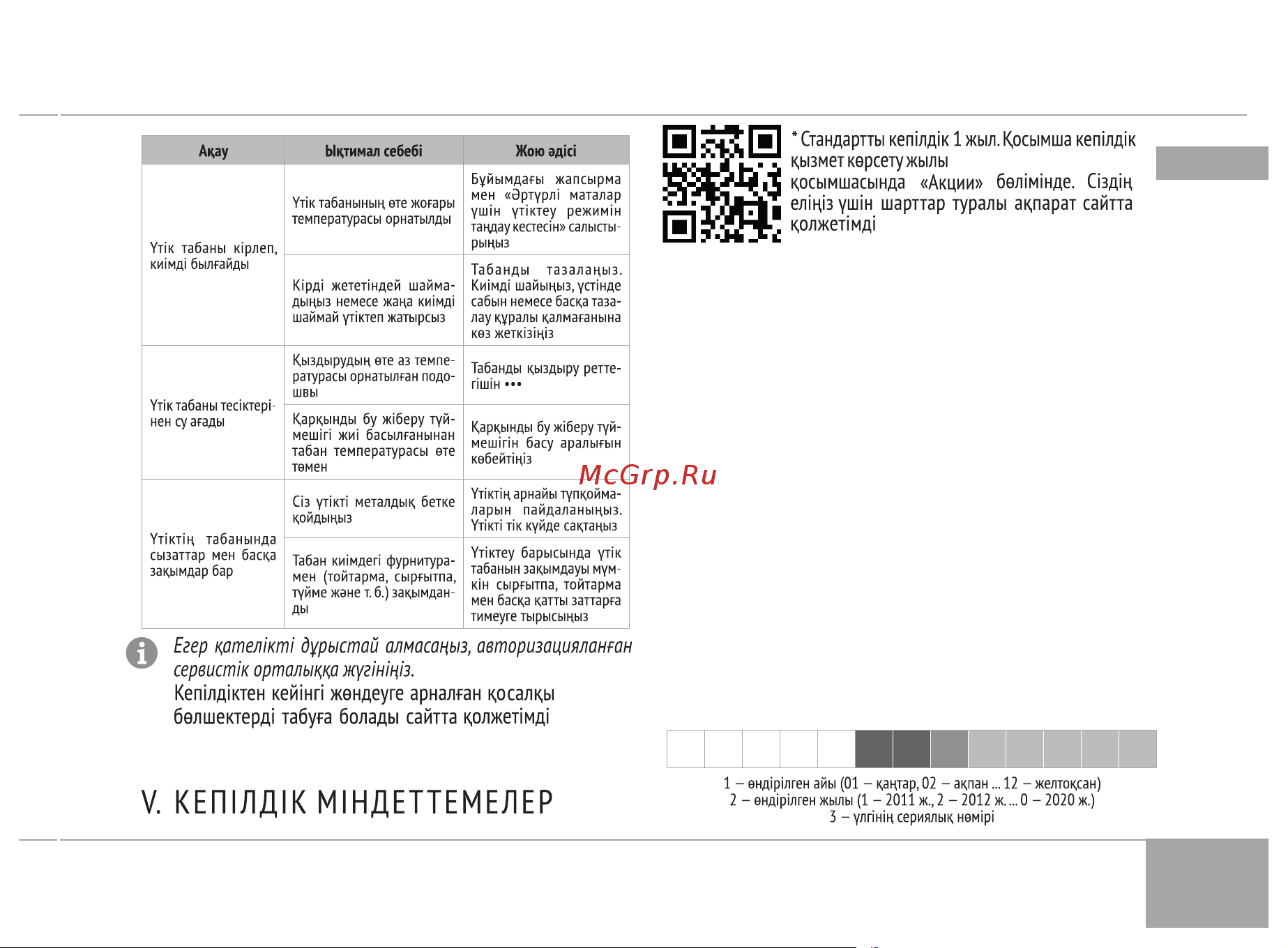 RED Solution RI-C283 Руководство по эксплуатации онлайн [23/28] 808157