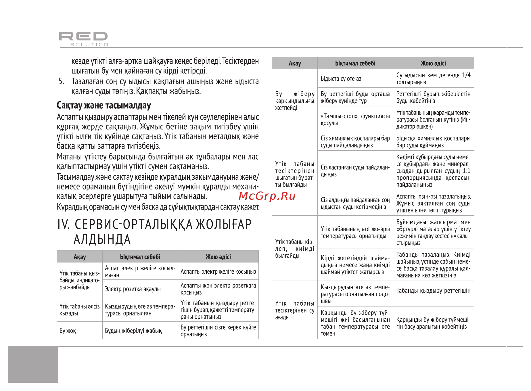 RED Solution RI-C280 Руководство по эксплуатации онлайн [22/28] 808158