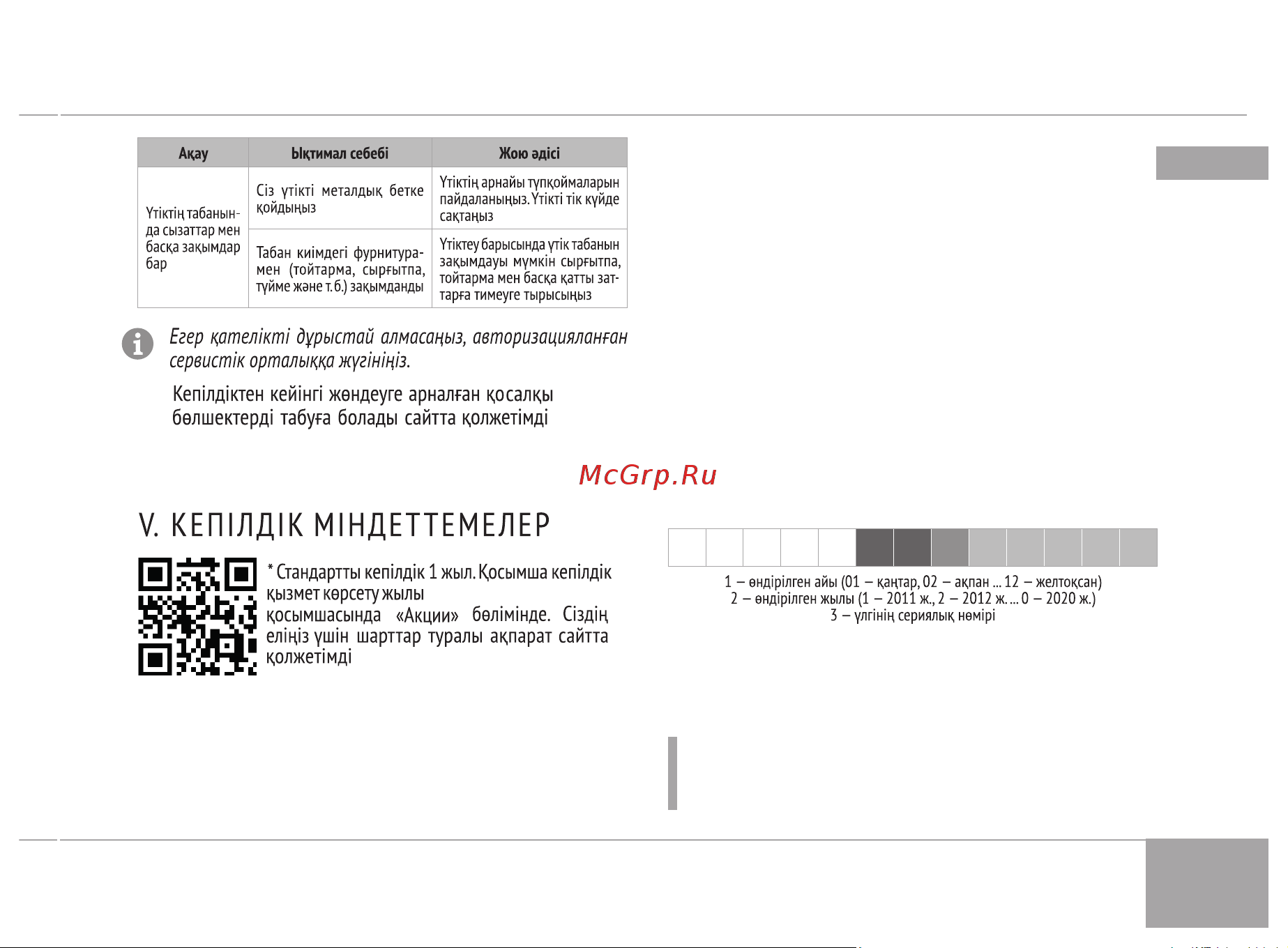 RED Solution RI-C280 Руководство по эксплуатации онлайн [23/28] 808158