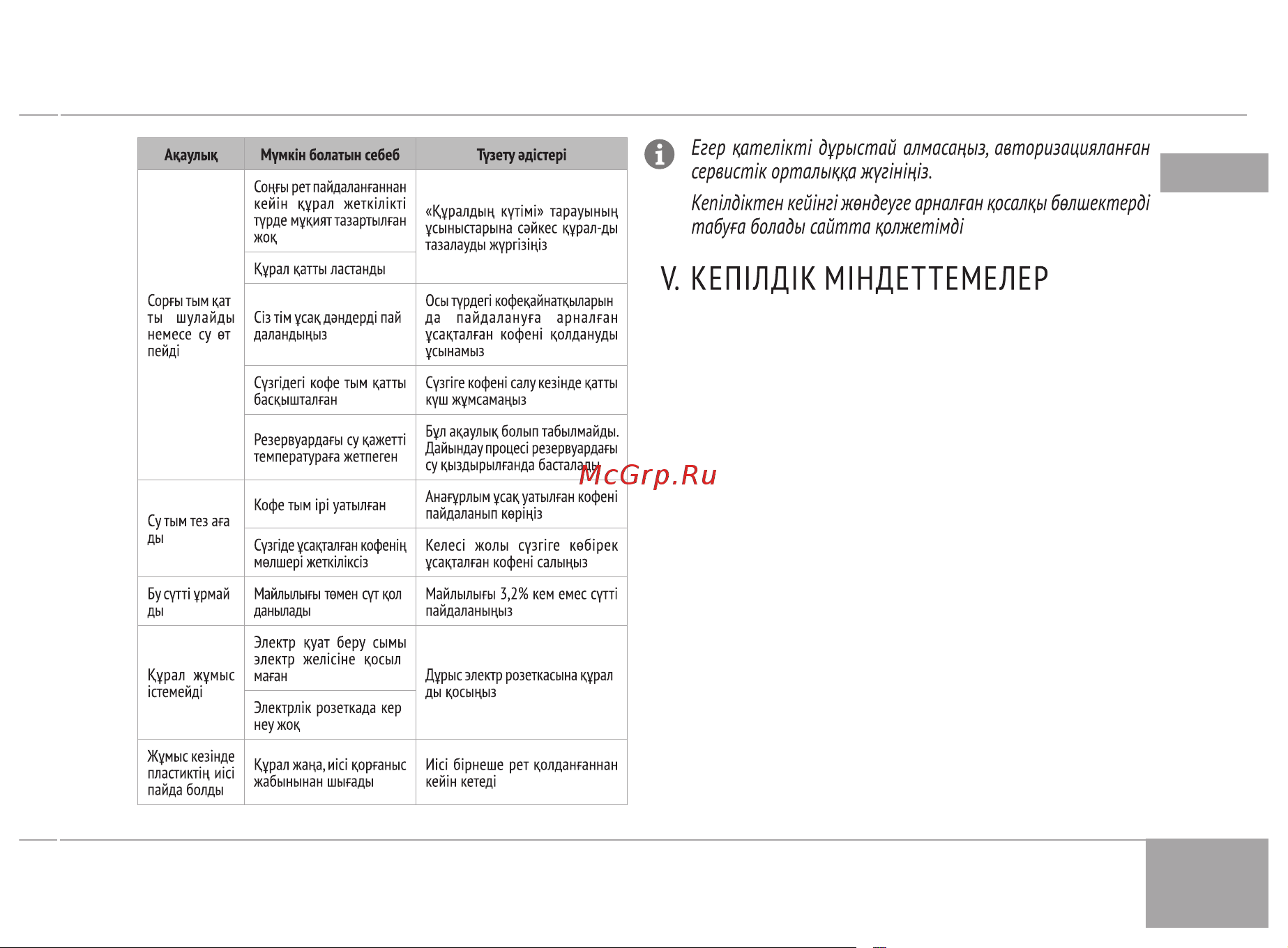 RED Solution RCM-M1523 Руководство по эксплуатации онлайн [21/28] 808176