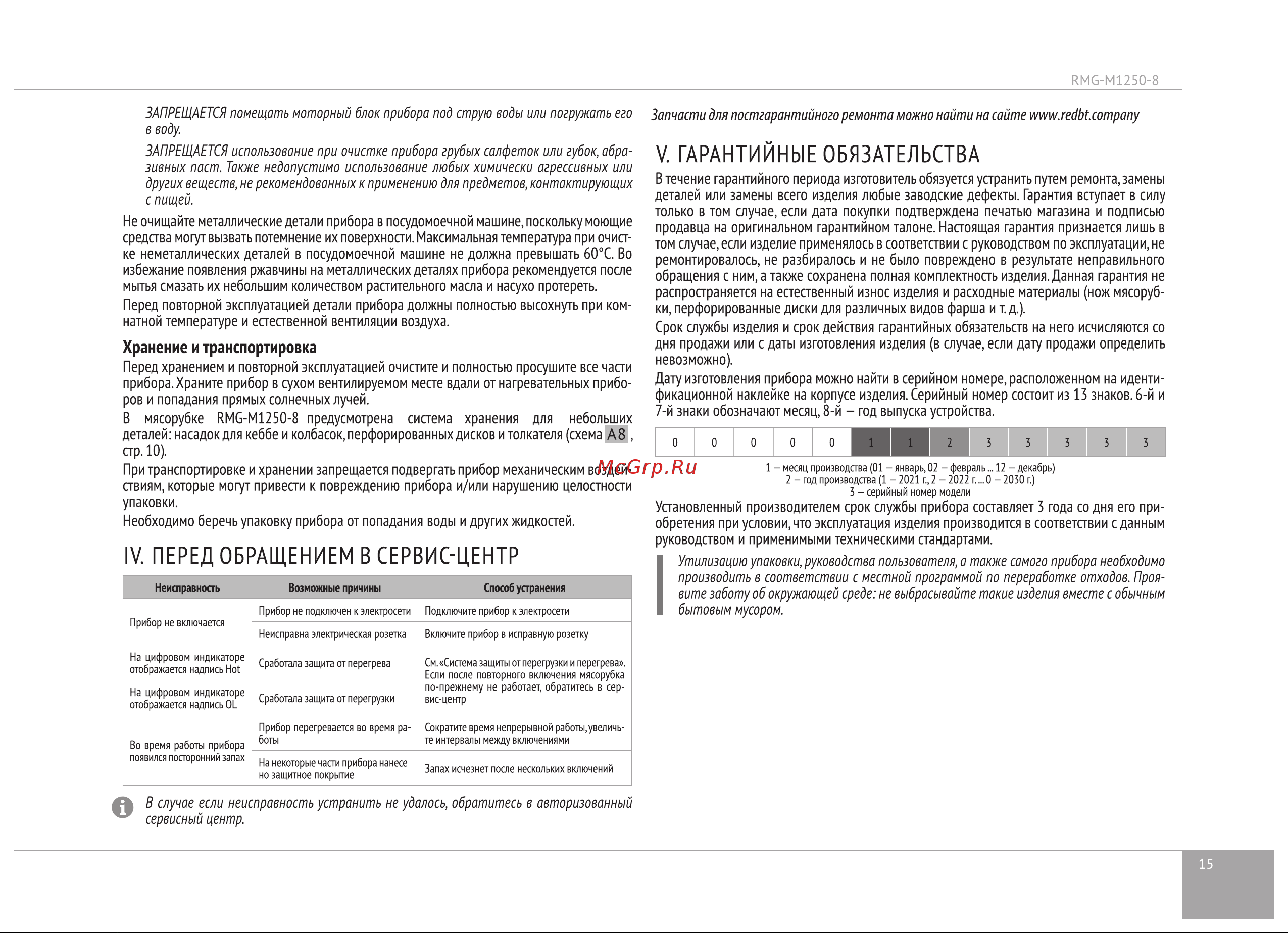 RED Solution RMG-M1250-8 Руководство по эксплуатации онлайн [15/24] 808218