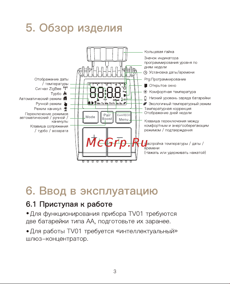 Moes ZTRV-ZX-TV01 Руководство по эксплуатации онлайн [6/38] 808221