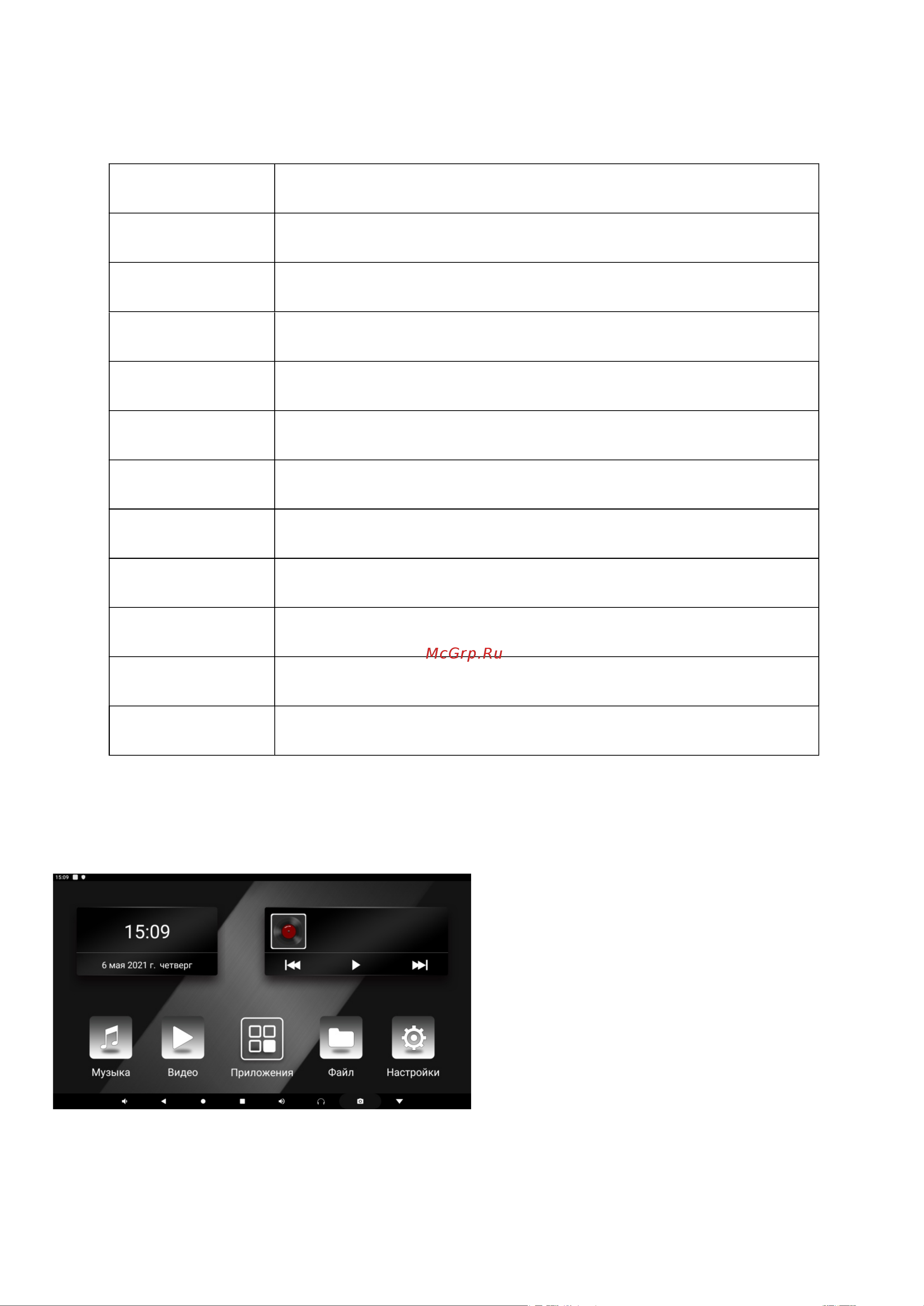 Avel AVS1205MPP (01) [3/5] Характеристики