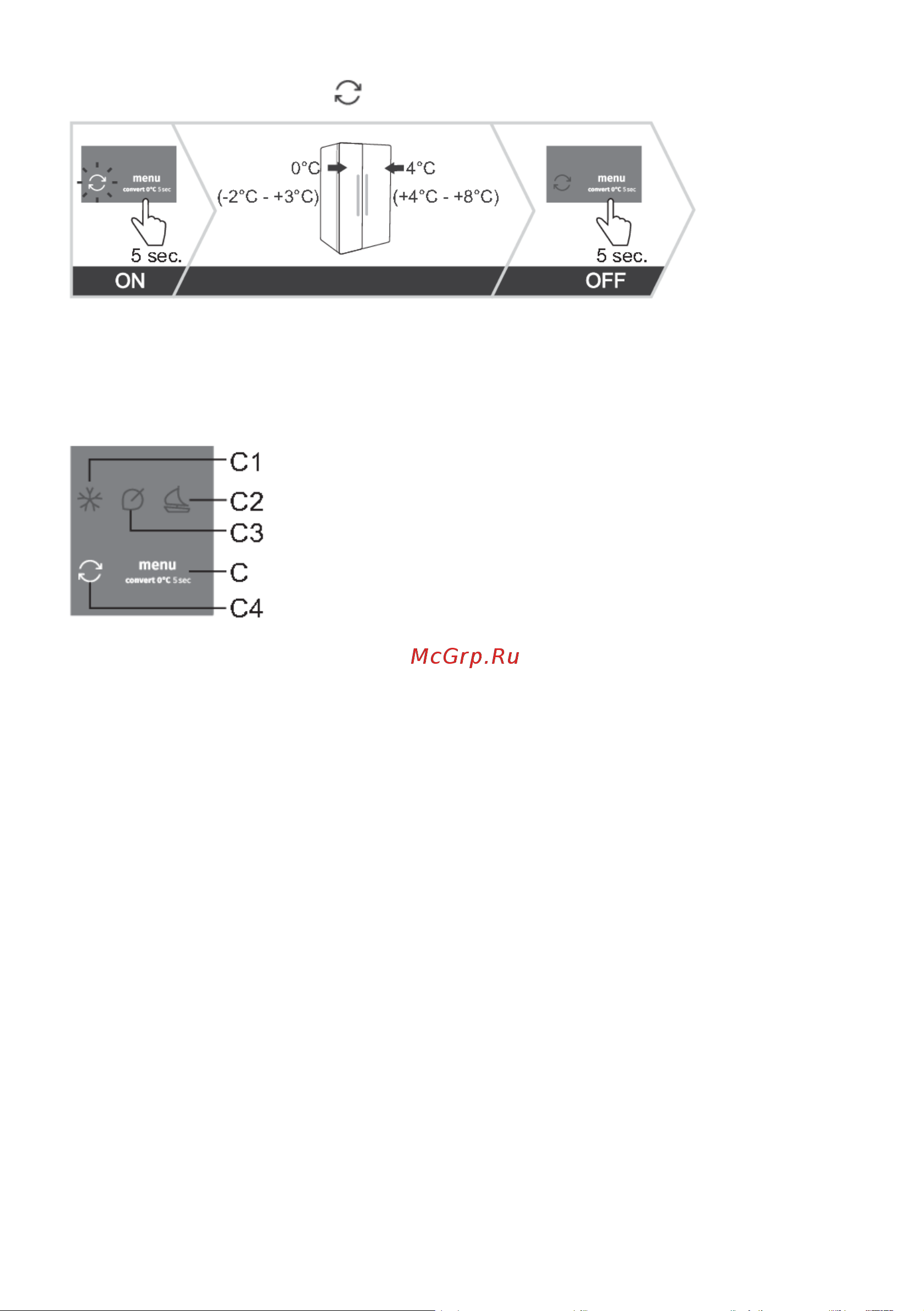 Gorenje NRR9185EABXL [21/36] Функция convert