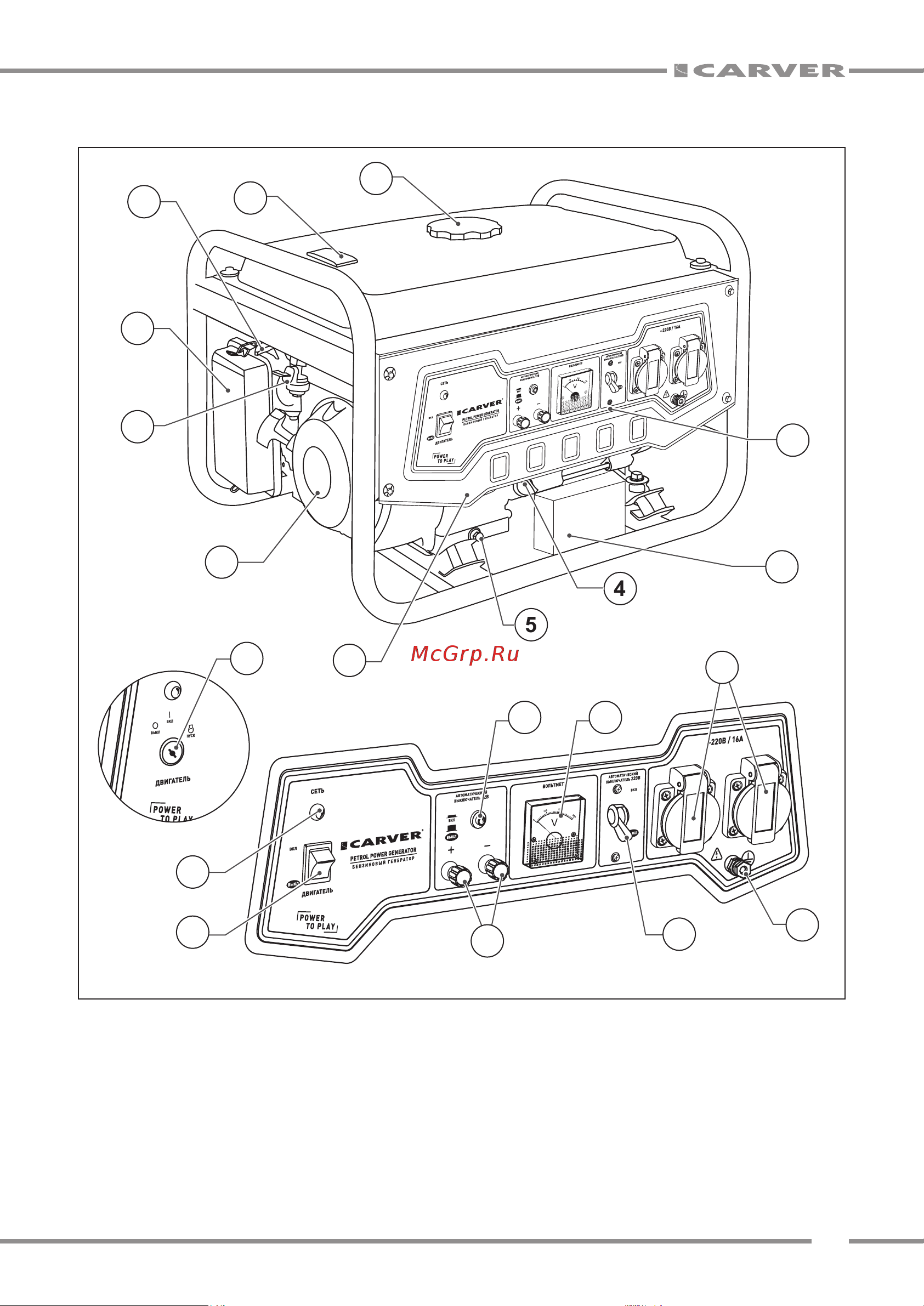Carver PPG-3900AE Руководство по эксплуатации онлайн [5/24] 808239