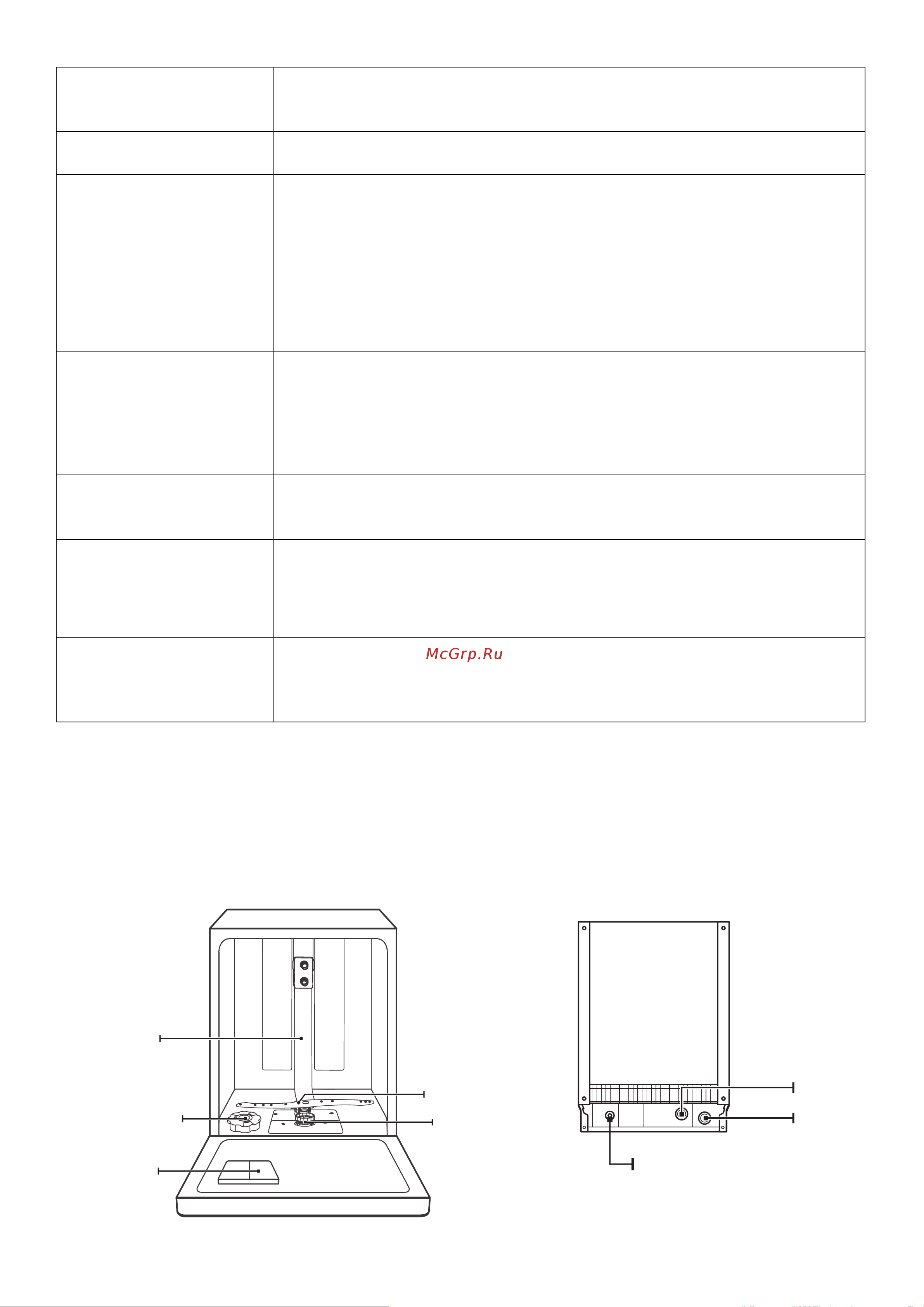 Midea MID60S120i [5/32] Описание прибора