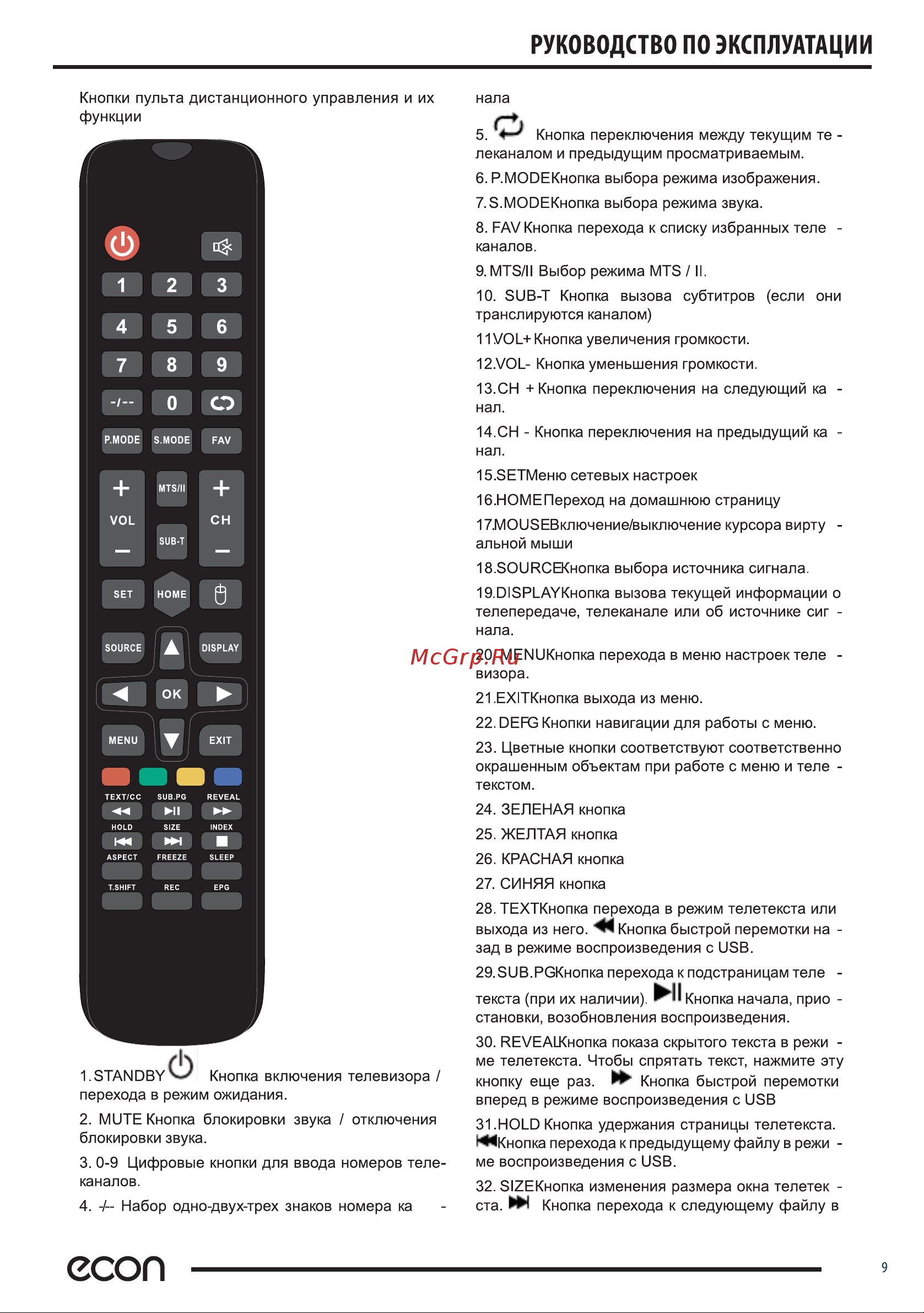 ECON EX-24HS001W Руководство по эксплуатации онлайн [9/22] 808275