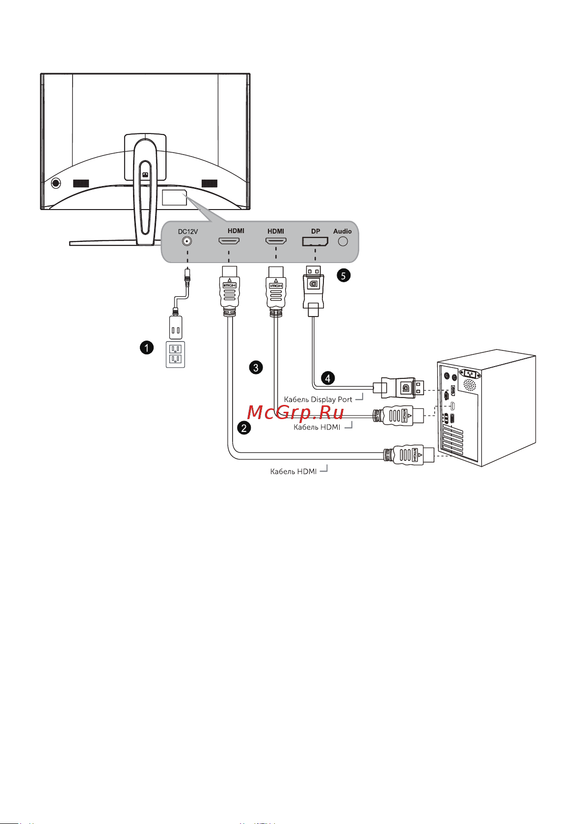 Thunderobot F23HF [17/28] Подключение монитора к пк