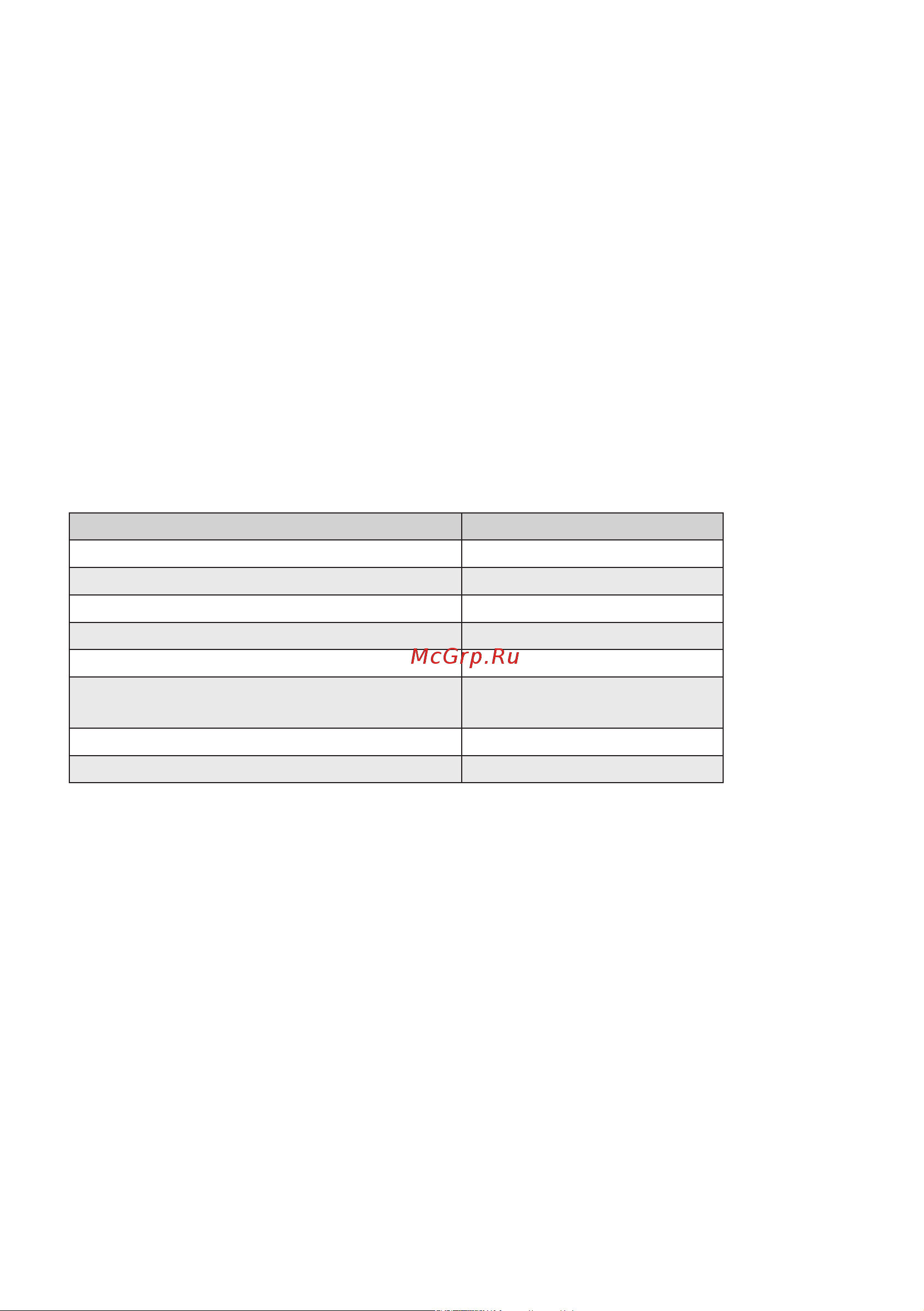 Gorenje NRK 6202 CLI [34/44] Оттаивание замороженных продуктов