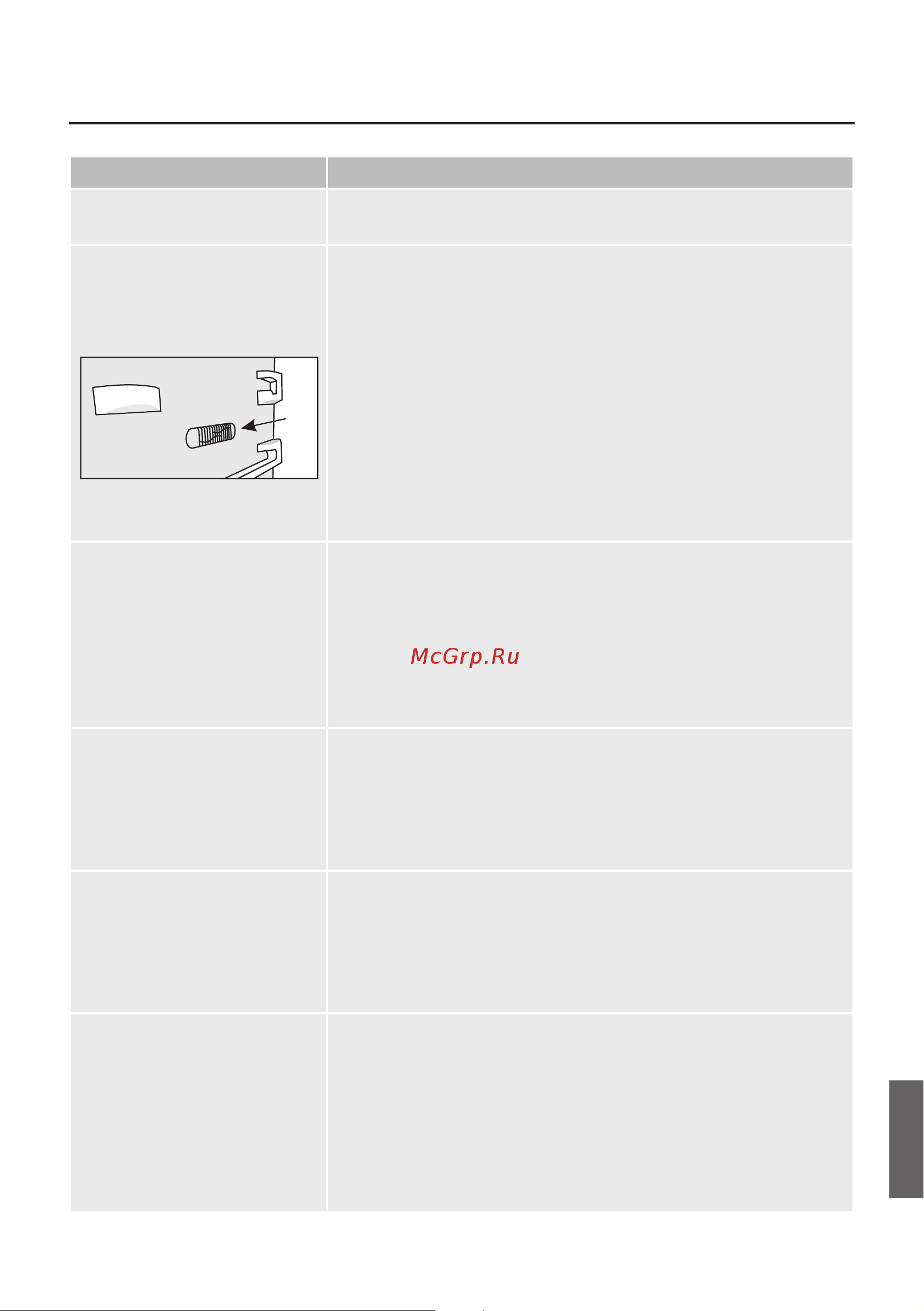 Gorenje NRK 6202 CLI [37/44] Устранение неисправностей