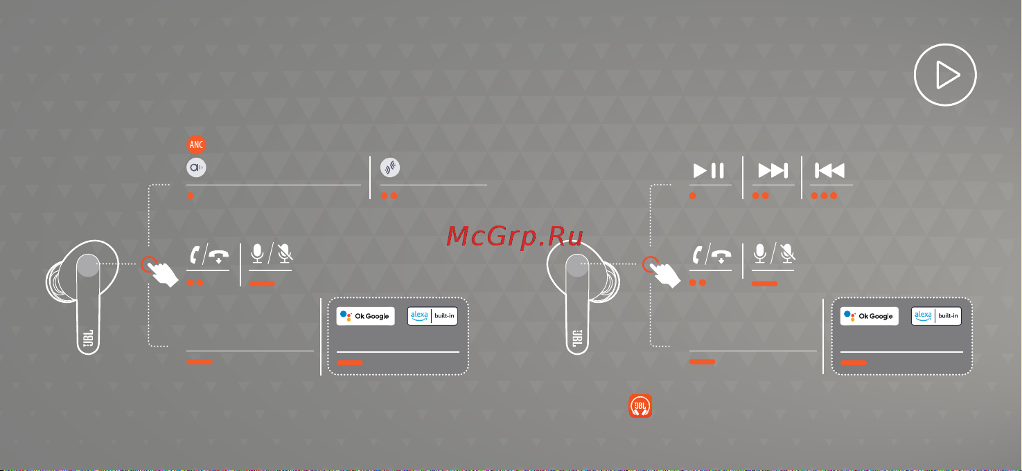 JBL Live Pro Plus TWS Pink EarBuds [10/36] Enable advance controls by connecting your jbl live pro tws to jbl headphones app enable voice assistant through jbl headphones app and assign it to your preferred earbud l r
