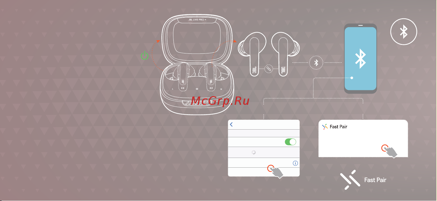 JBL Live Pro Plus TWS Pink EarBuds Руководство по эксплуатации онлайн [6/36] 808302