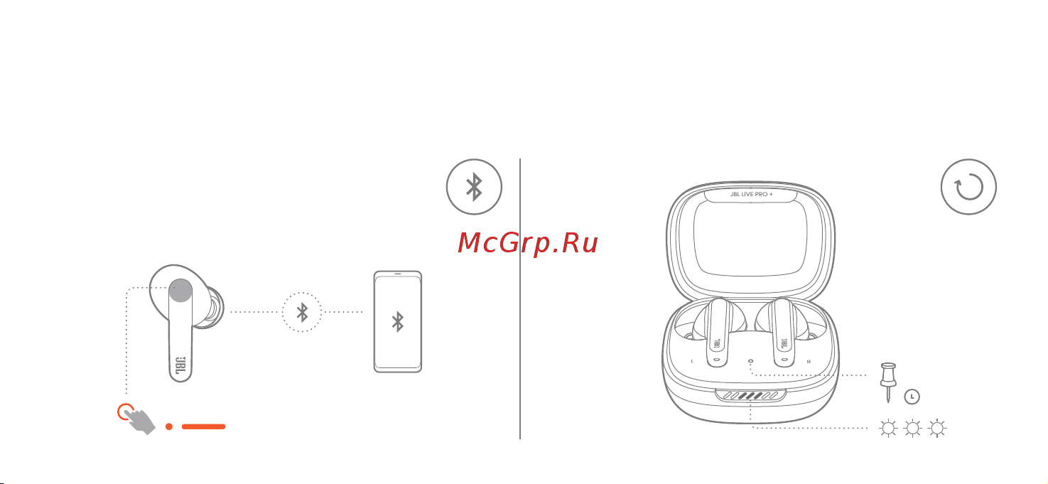 JBL Live Pro Plus TWS Pink EarBuds [9/36] Manual controls