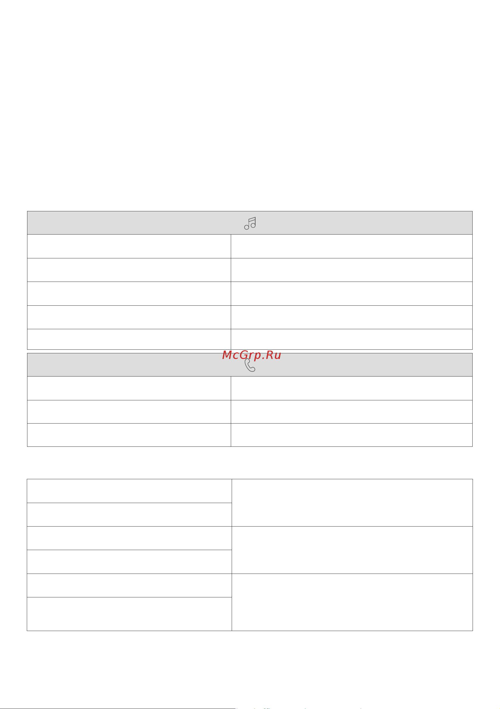 Anker SOUNDCORE Note 3i A3983 white [10/132] Ovládání