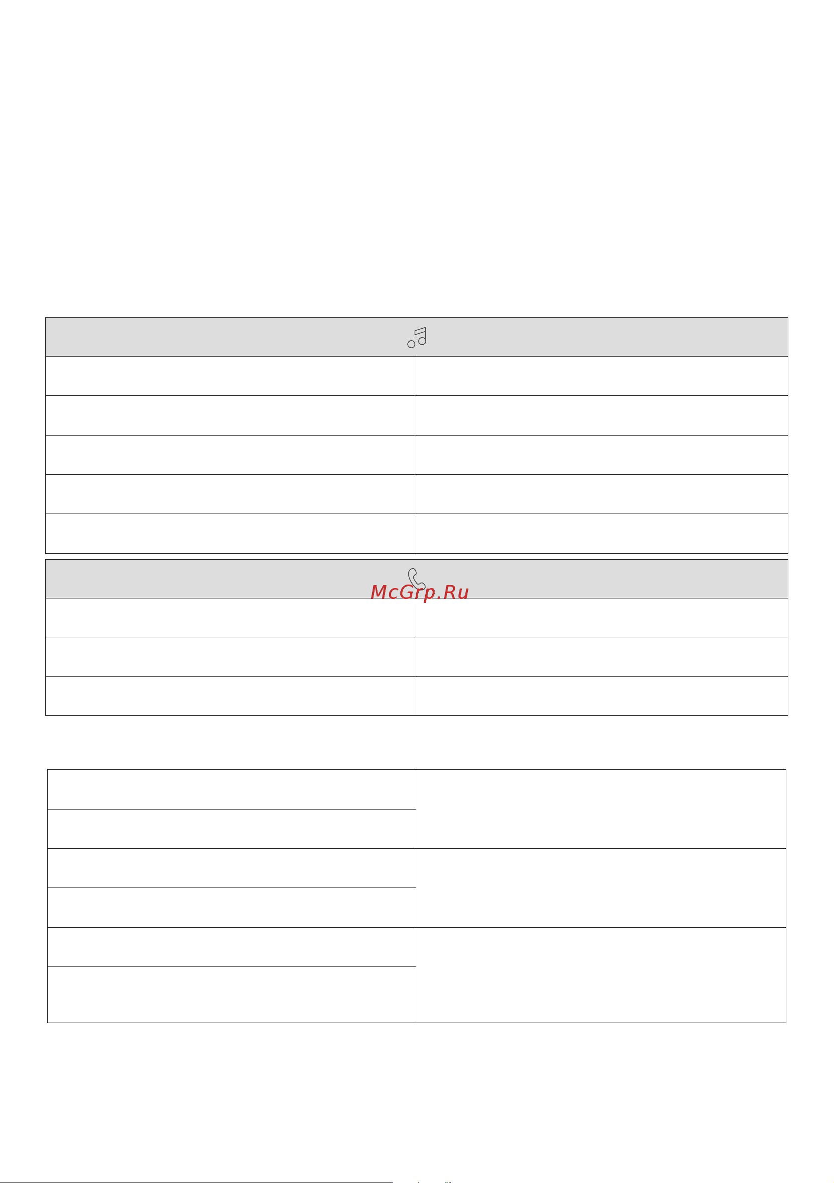 Anker SOUNDCORE Note 3i A3983 white [5/132] Controls