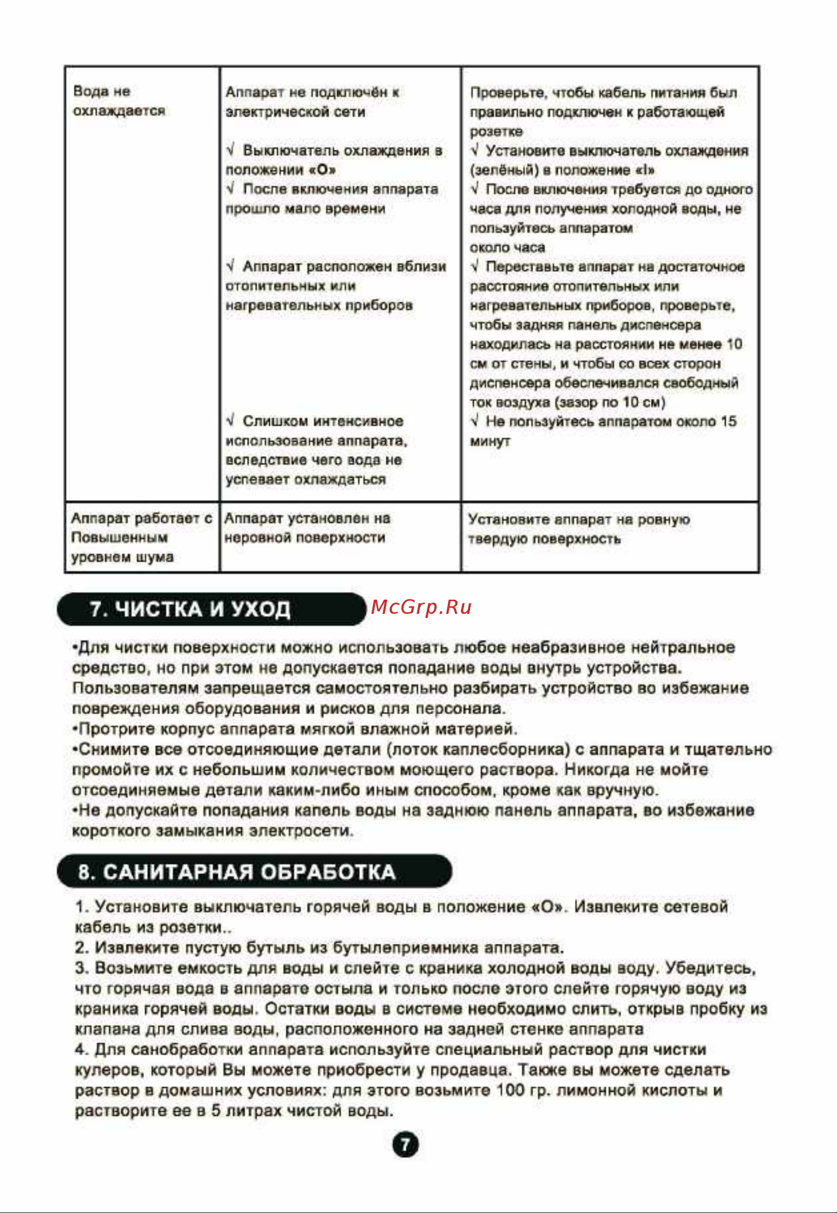 Midea YL2037S [9/11] Instructionyl2037s yd2037s_страница_09