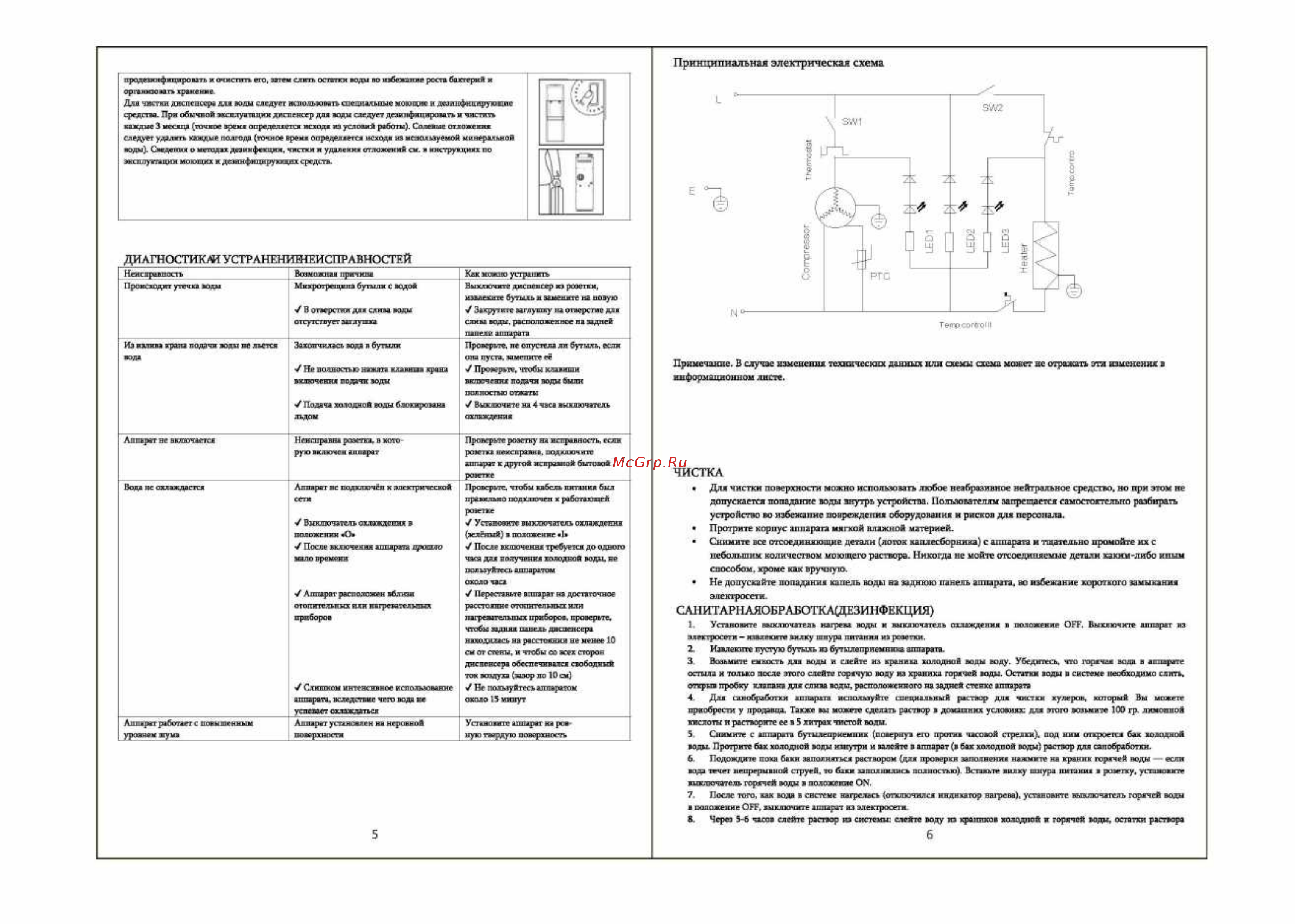 Vatten V02NE [4/4] Instructionv02nkb v02wkb v02ne v02we_страница_4