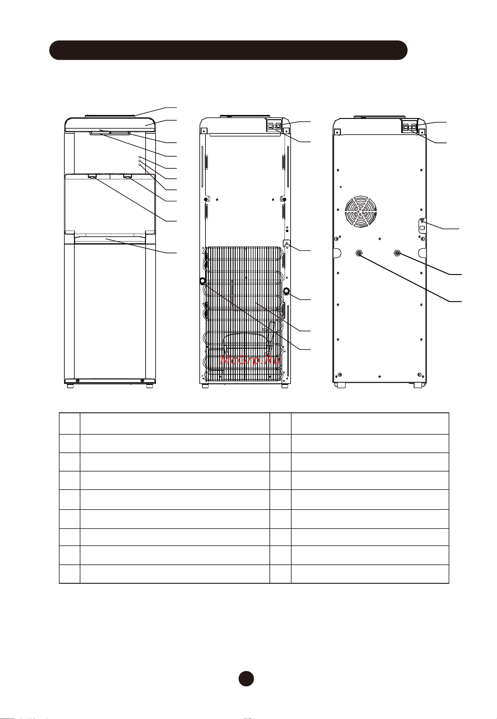 Midea YL1662S [5/13] B наименование компонентов диспенсера